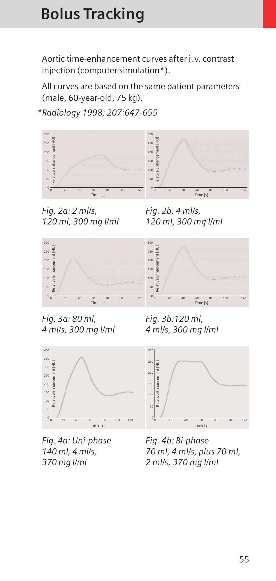 Bolus tracking | Siemens SOMATOM SENSATION CARDIAC A60 User Manual | Page 55 / 128
