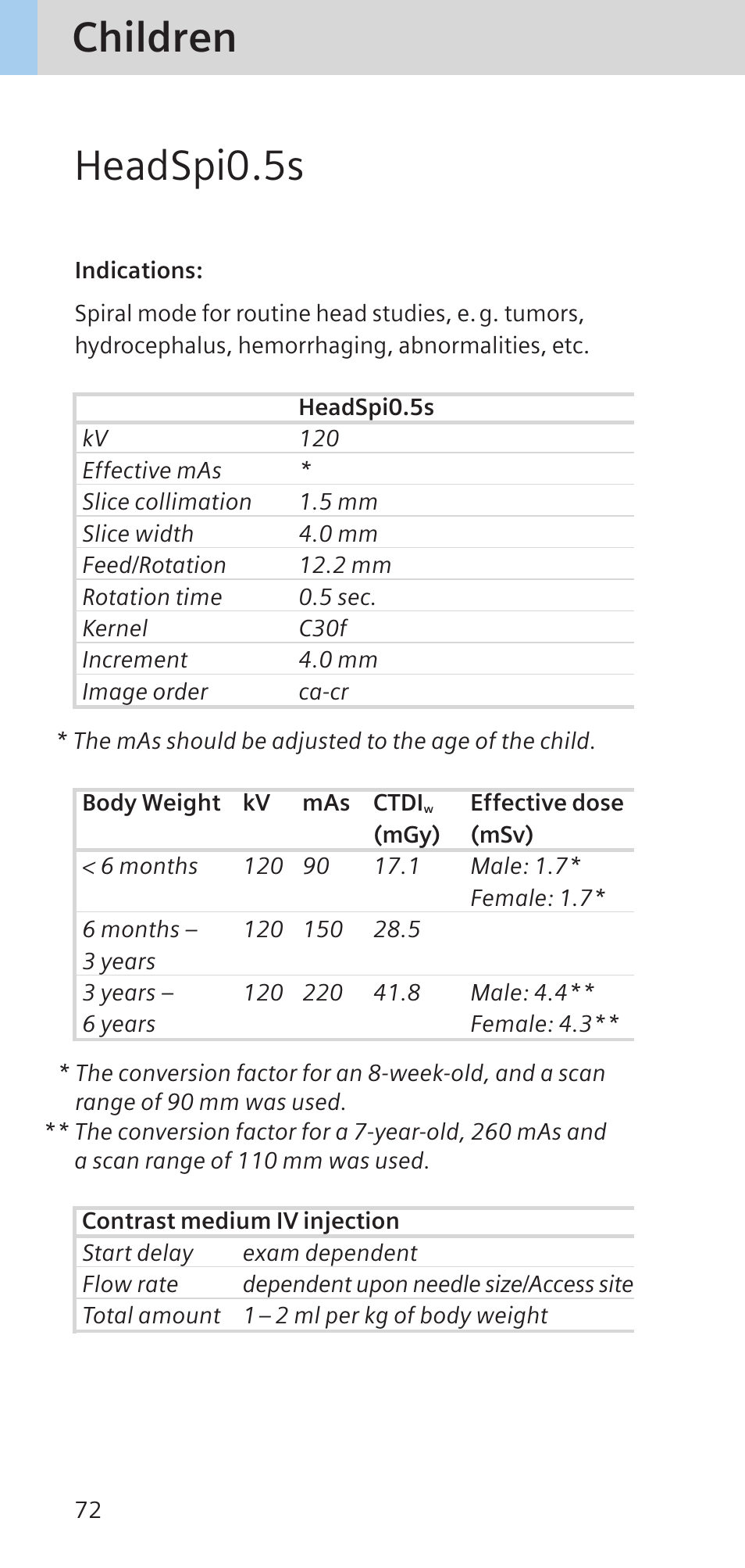 Headspi0.5s, Children | Siemens SOMATOM SENSATION CARDIAC A60 User Manual | Page 72 / 128