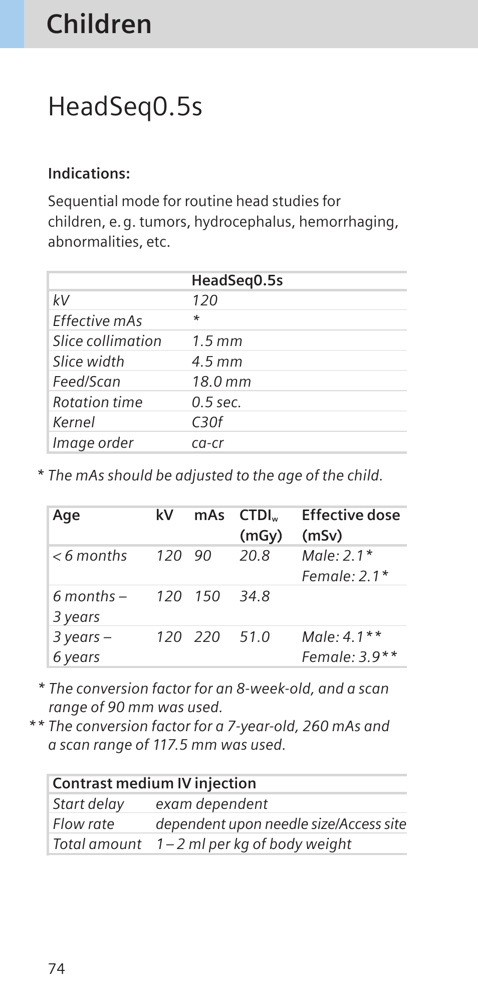 Headseq0.5s, Children | Siemens SOMATOM SENSATION CARDIAC A60 User Manual | Page 74 / 128