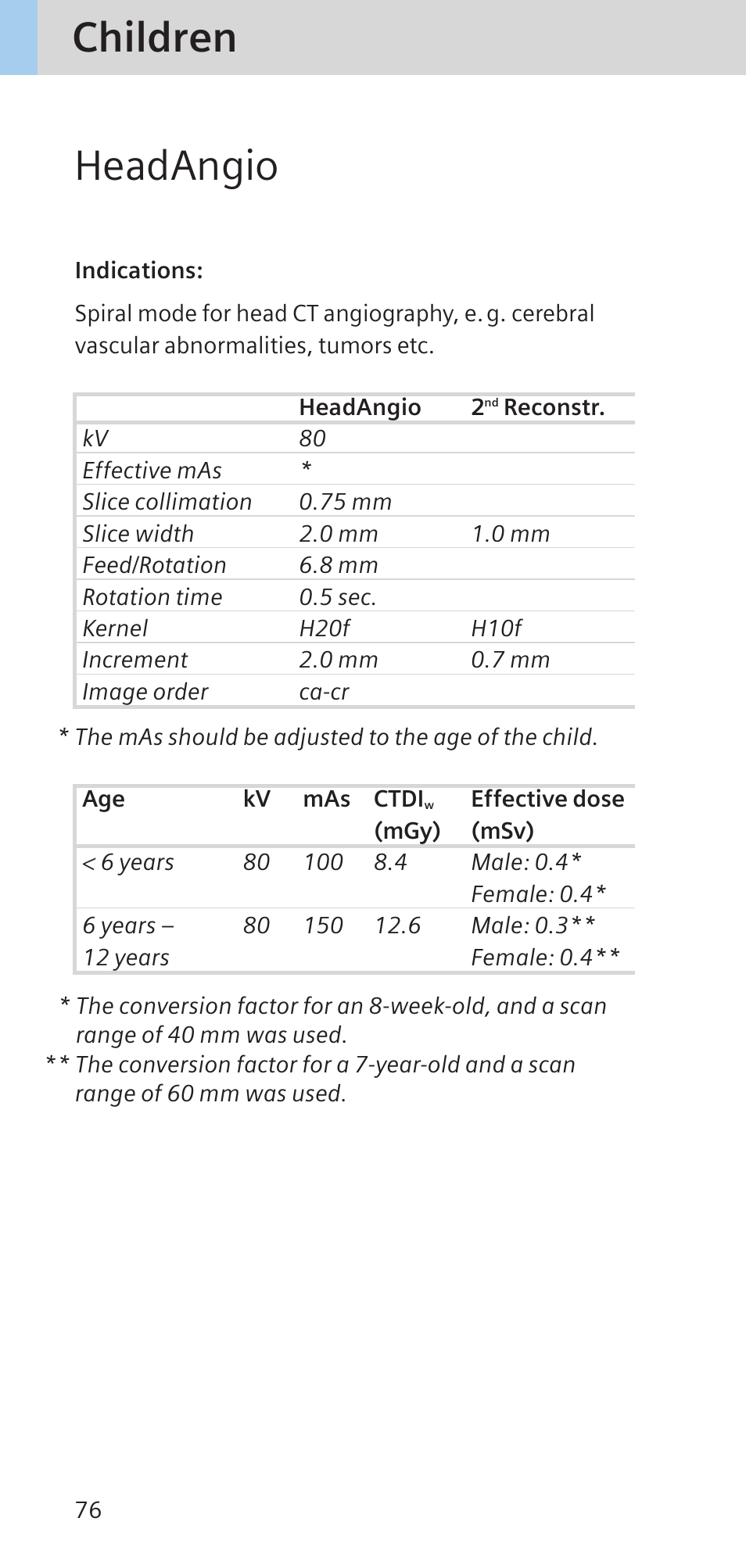 Headangio, Children | Siemens SOMATOM SENSATION CARDIAC A60 User Manual | Page 76 / 128