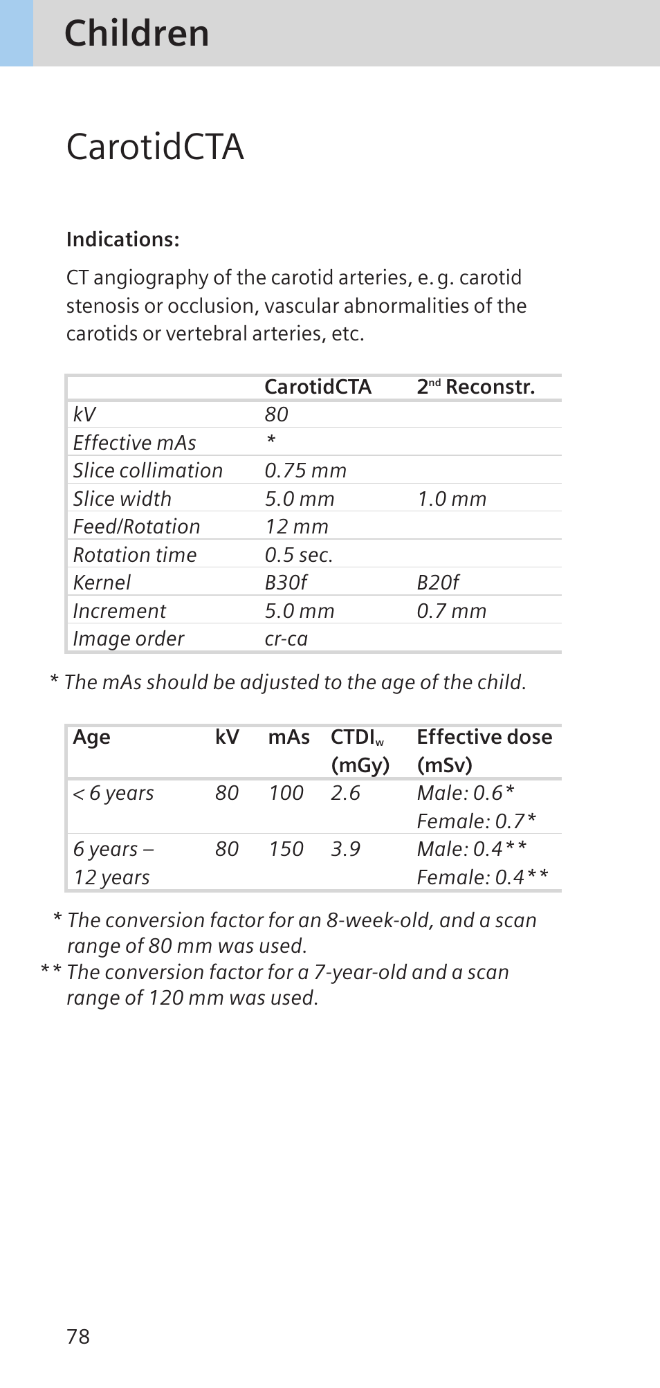 Children carotidcta | Siemens SOMATOM SENSATION CARDIAC A60 User Manual | Page 78 / 128