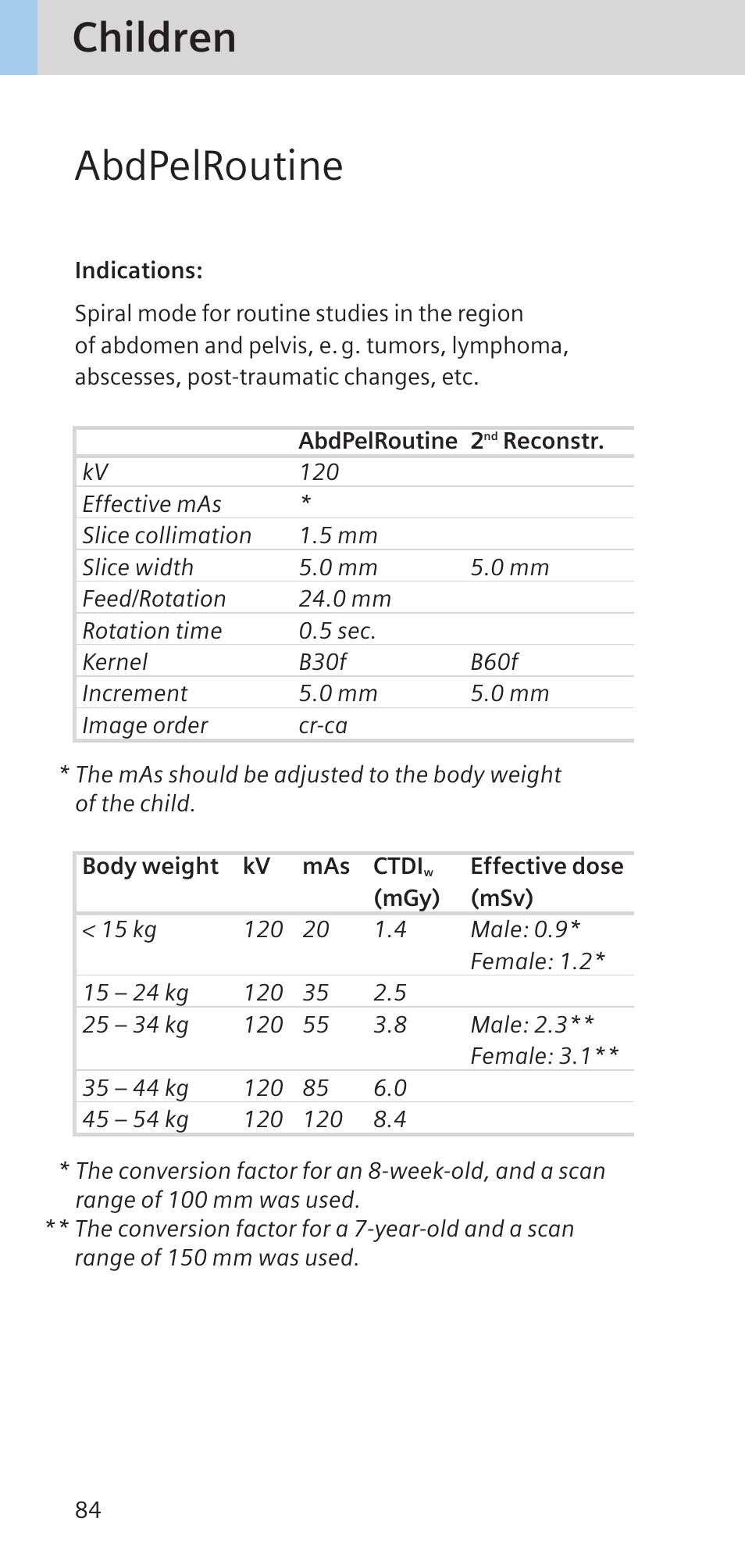 Abdpelroutine, Children | Siemens SOMATOM SENSATION CARDIAC A60 User Manual | Page 84 / 128