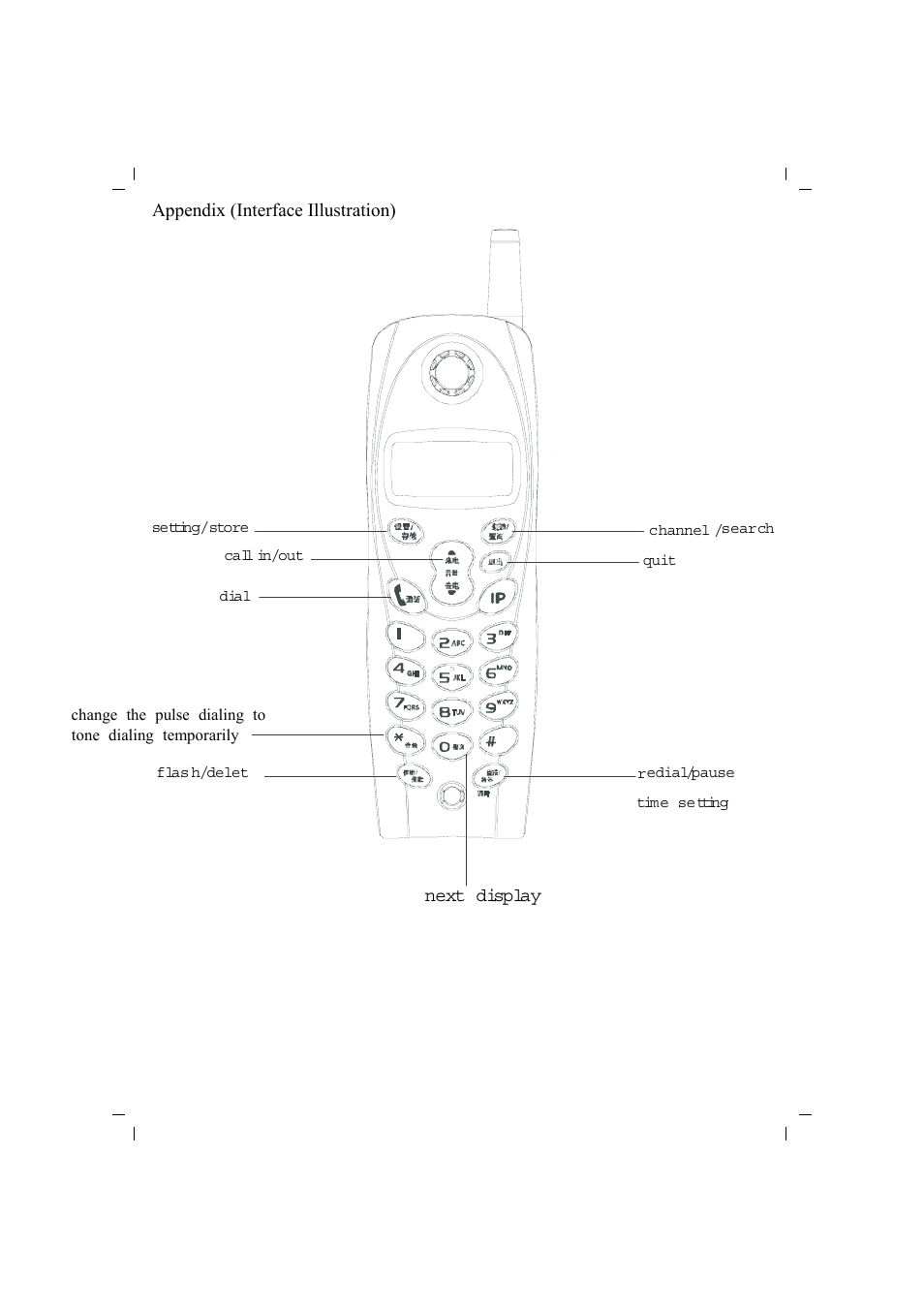 Siemens W12 User Manual | Page 22 / 22