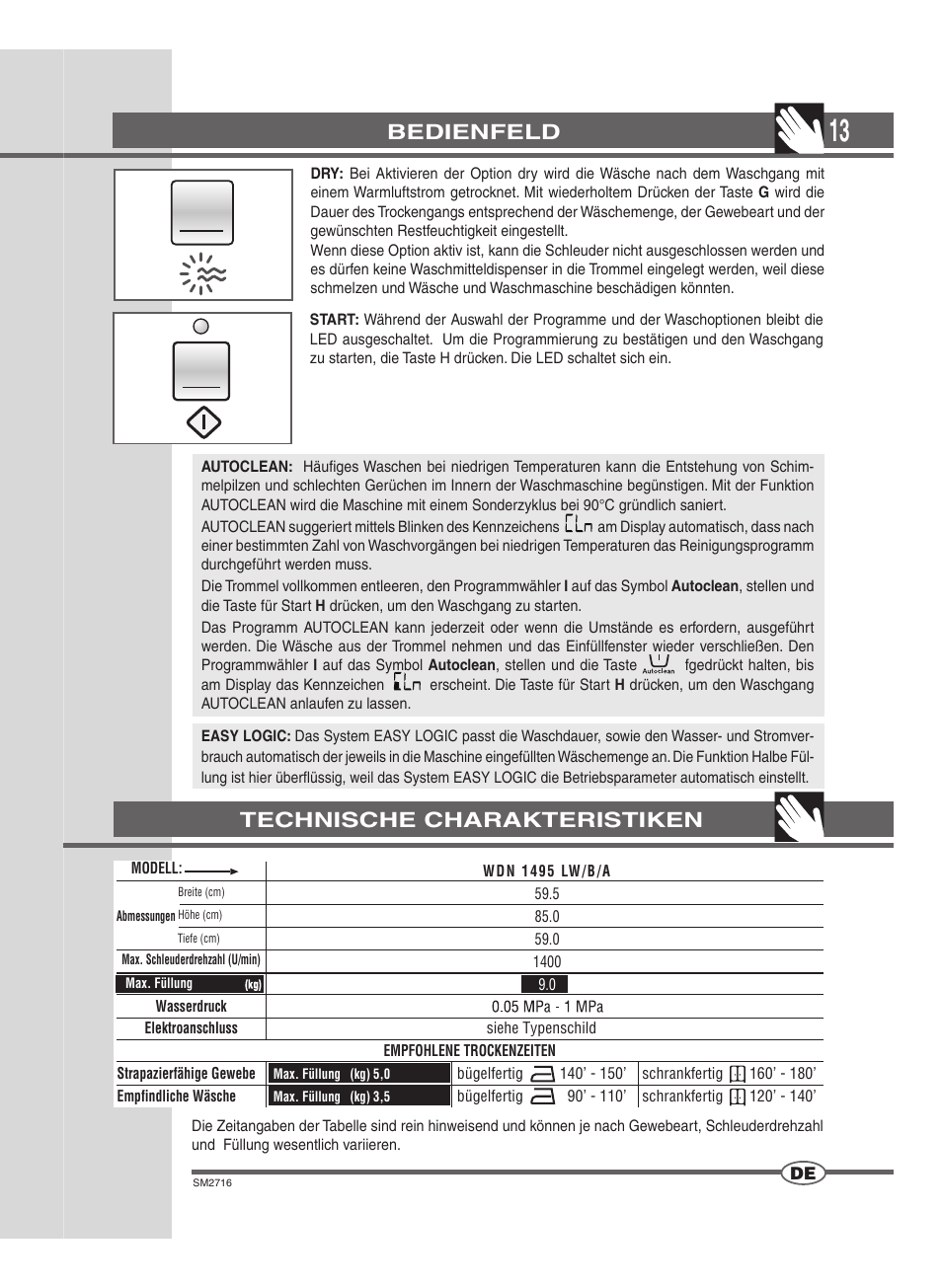 Bedienfeld, Technische charakteristiken | Ardo WDN 1495 LW User Manual | Page 13 / 68