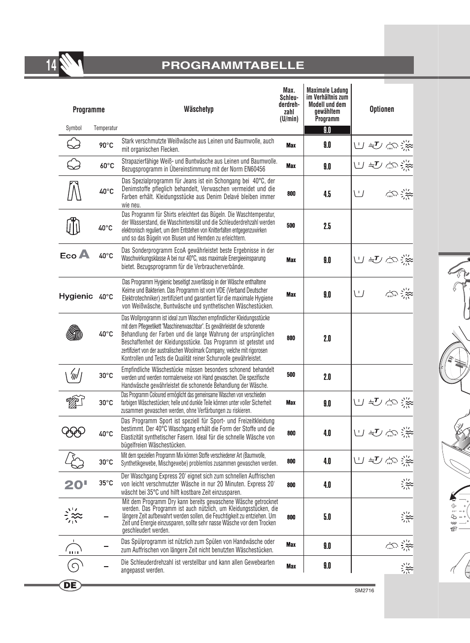 Programmtabelle | Ardo WDN 1495 LW User Manual | Page 14 / 68