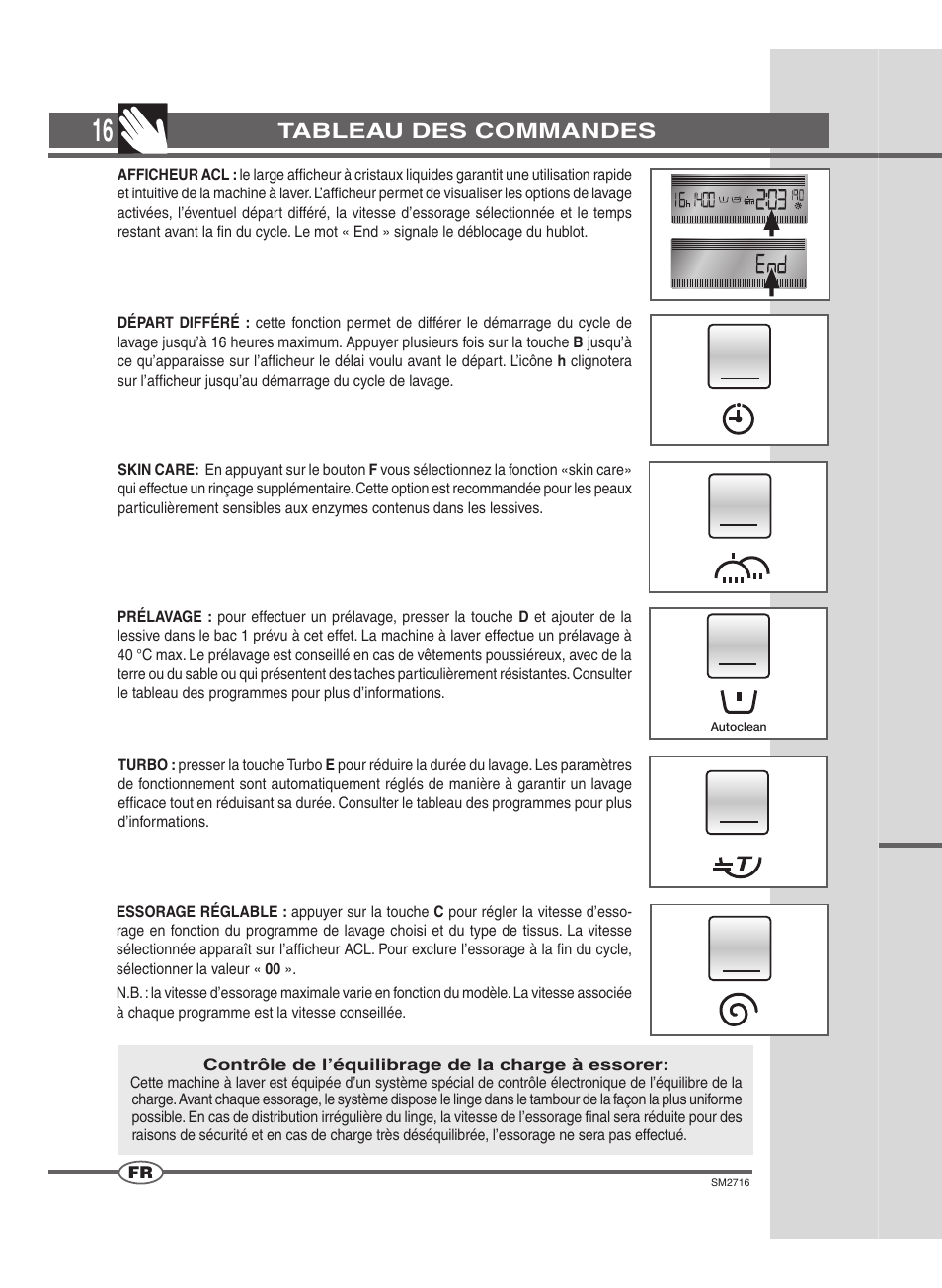 Tableau des commandes | Ardo WDN 1495 LW User Manual | Page 16 / 68