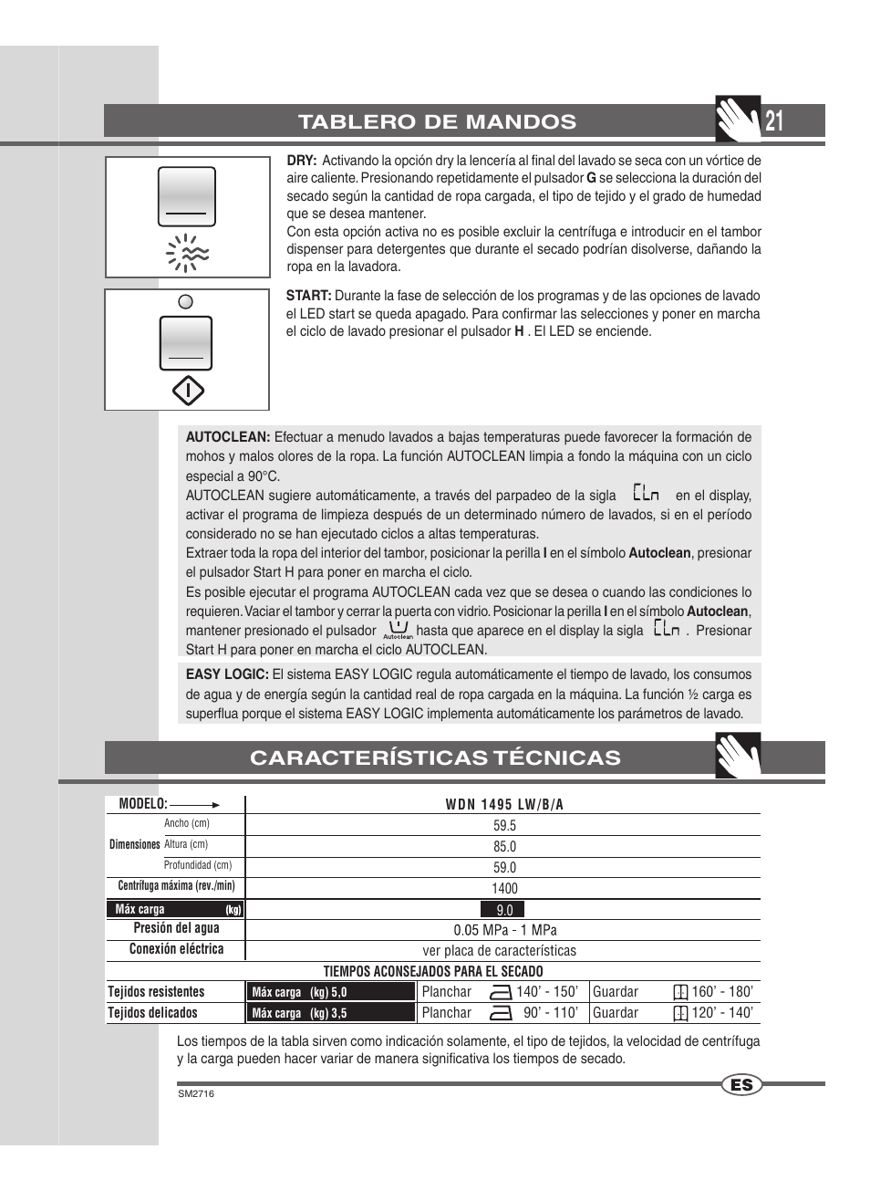 Tablero de mandos, Características técnicas | Ardo WDN 1495 LW User Manual | Page 21 / 68