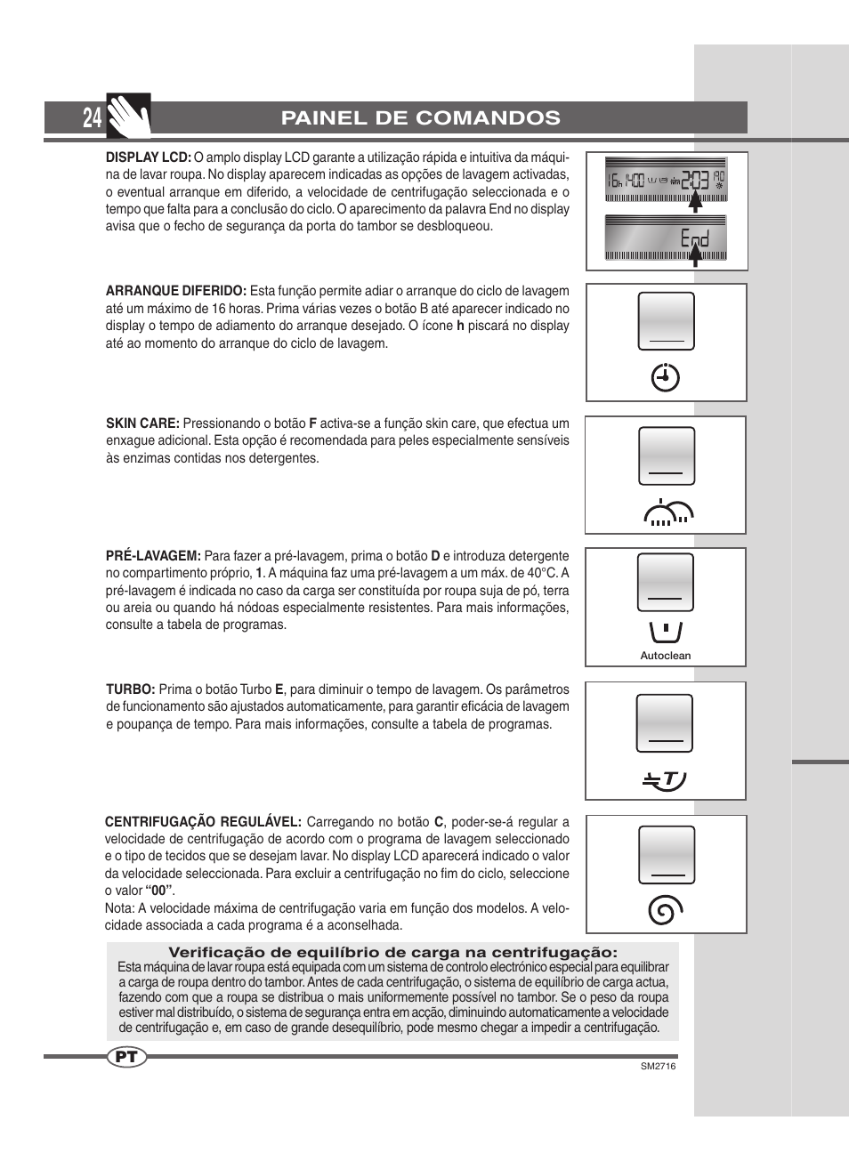 Painel de comandos | Ardo WDN 1495 LW User Manual | Page 24 / 68
