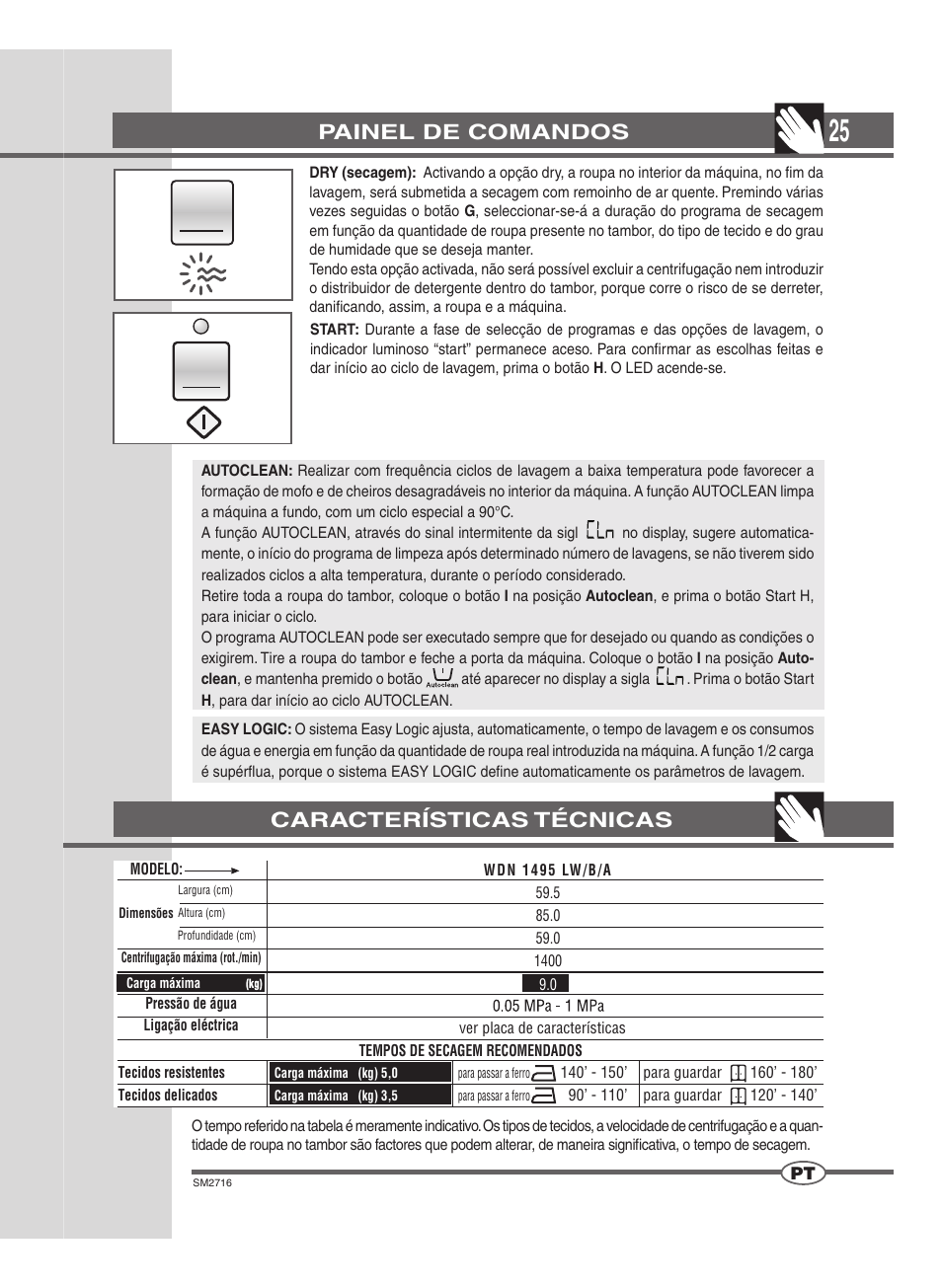 Painel de comandos, Características técnicas | Ardo WDN 1495 LW User Manual | Page 25 / 68