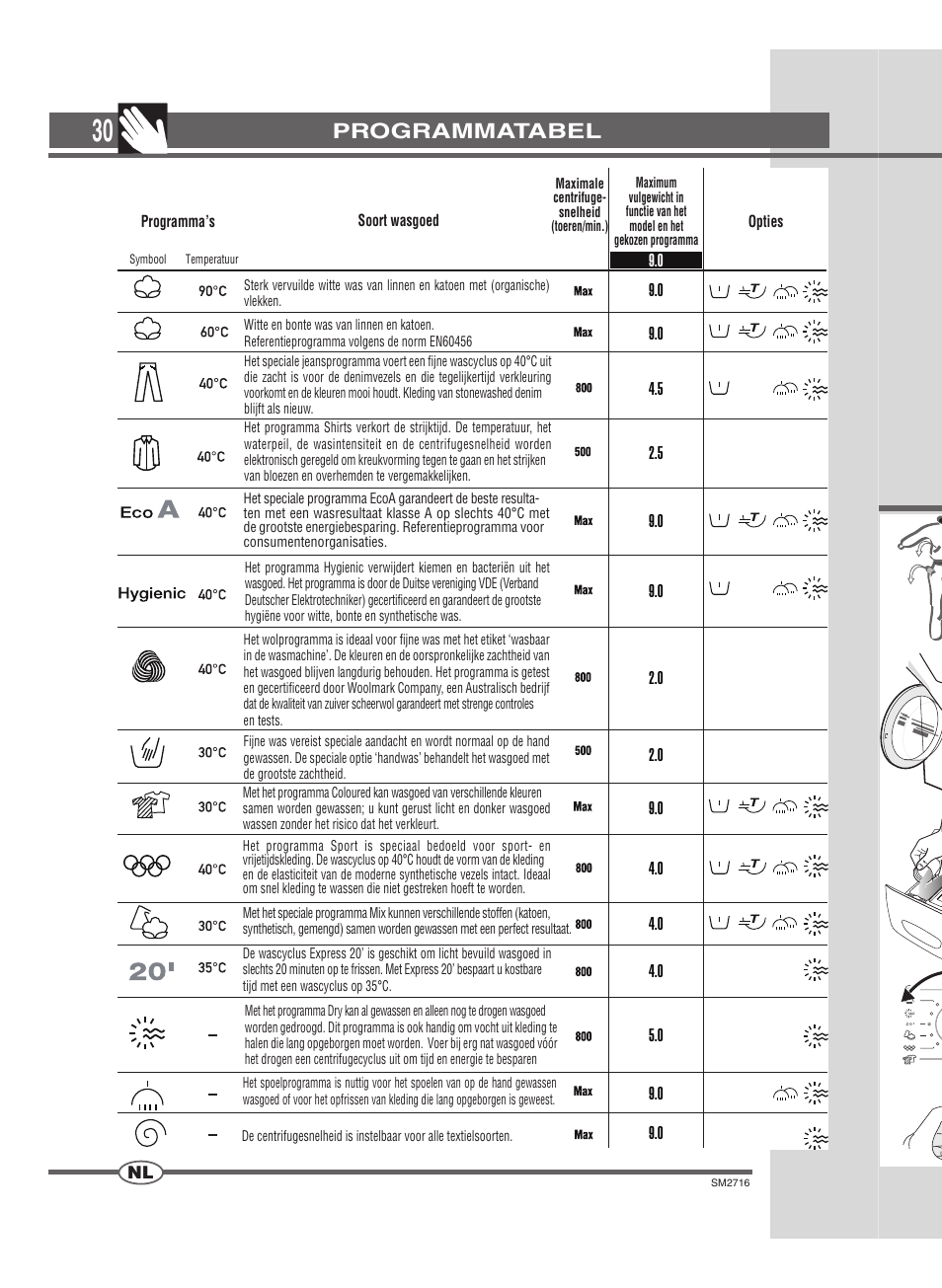 Programmatabel | Ardo WDN 1495 LW User Manual | Page 30 / 68