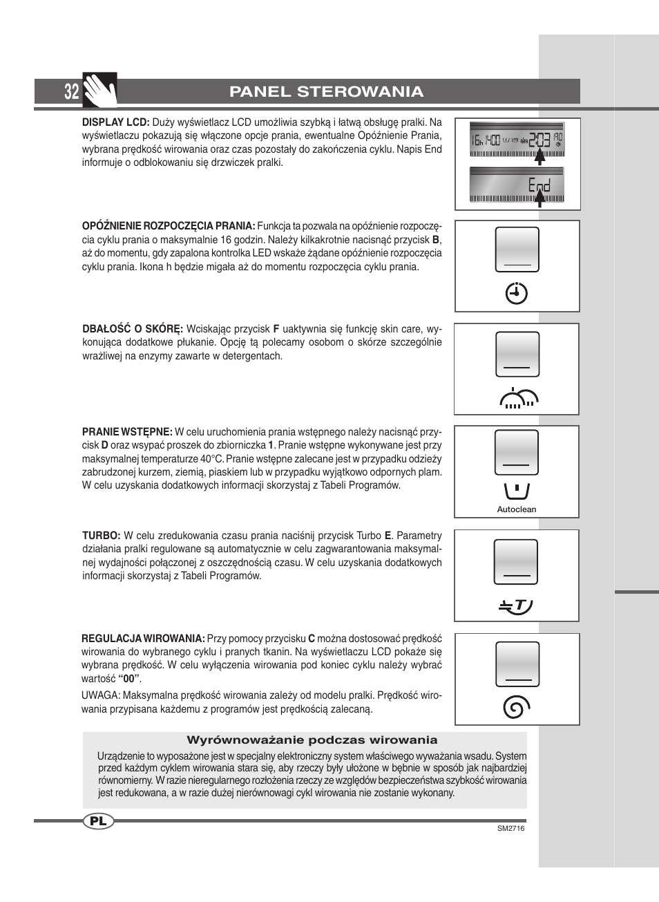 Panel sterowania | Ardo WDN 1495 LW User Manual | Page 32 / 68