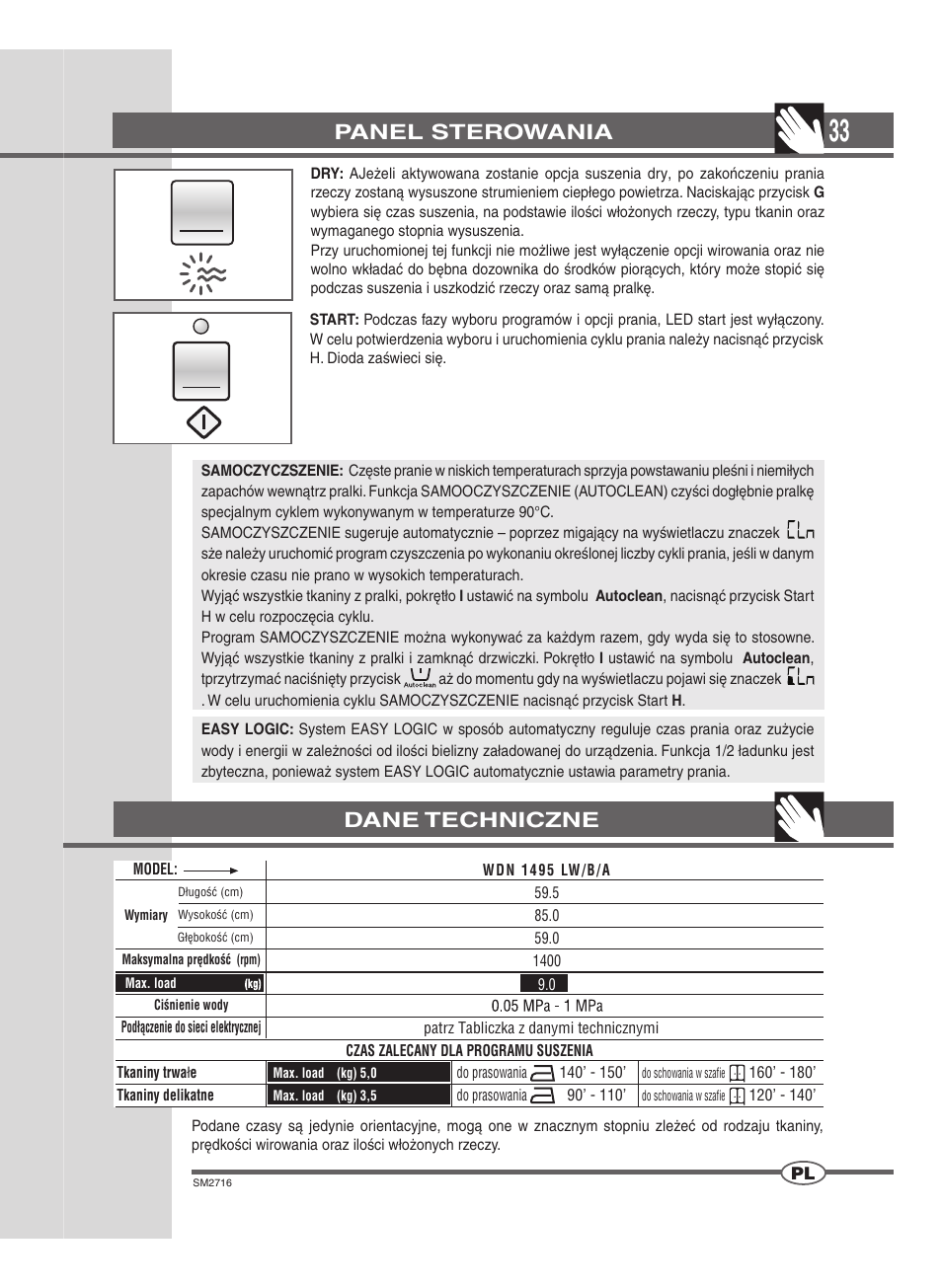 Panel sterowania, Dane techniczne | Ardo WDN 1495 LW User Manual | Page 33 / 68