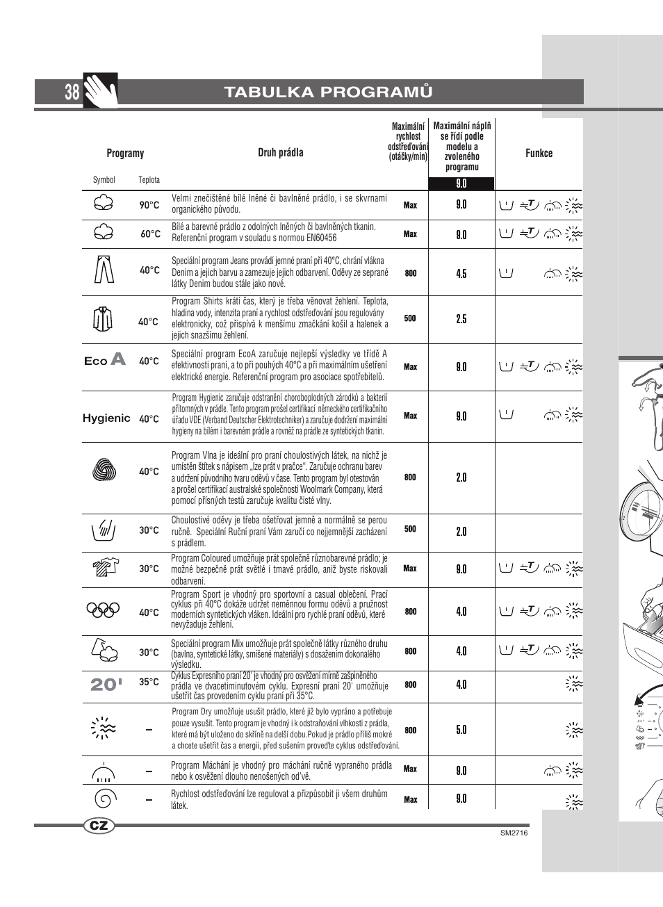 Tabulka programů | Ardo WDN 1495 LW User Manual | Page 38 / 68