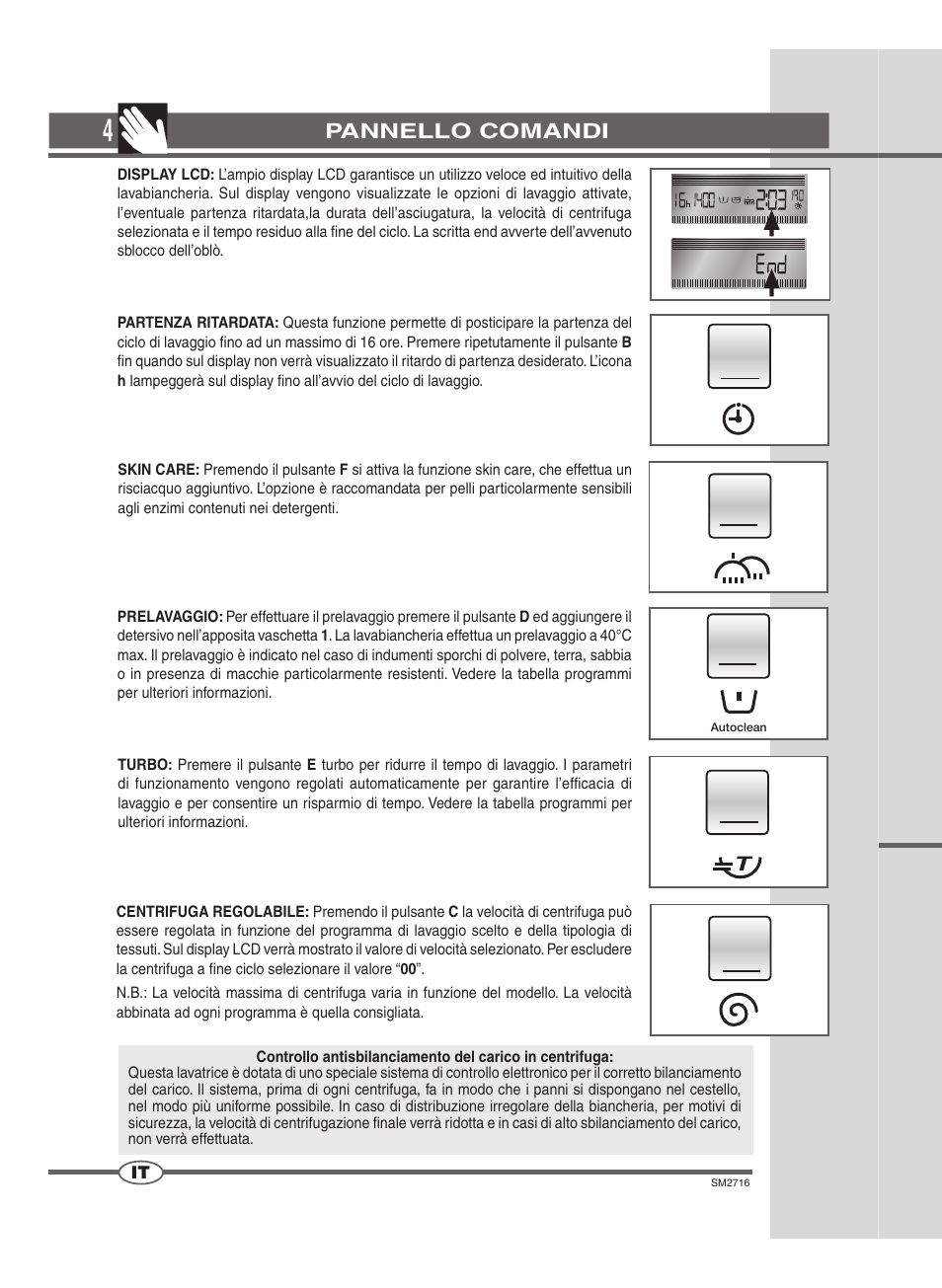 Pannello comandi | Ardo WDN 1495 LW User Manual | Page 4 / 68