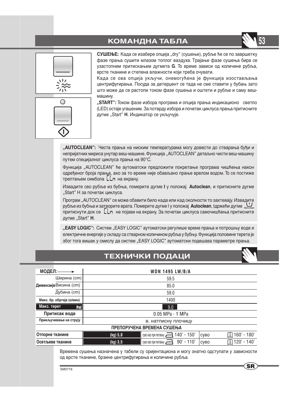 Командна табла, Технички подаци | Ardo WDN 1495 LW User Manual | Page 53 / 68