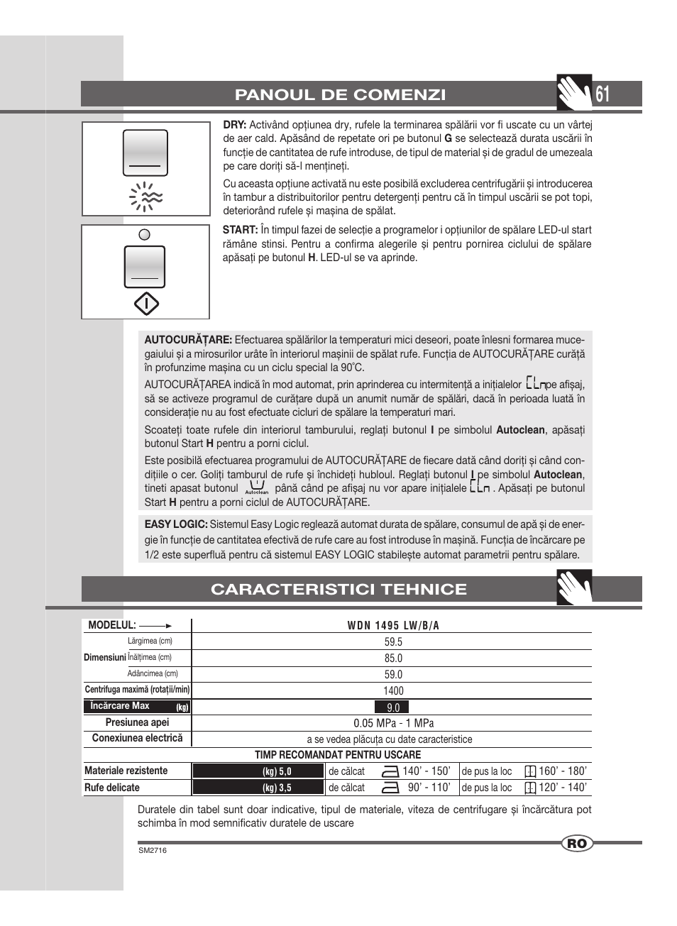 Panoul de comenzi, Caracteristici tehnice | Ardo WDN 1495 LW User Manual | Page 61 / 68