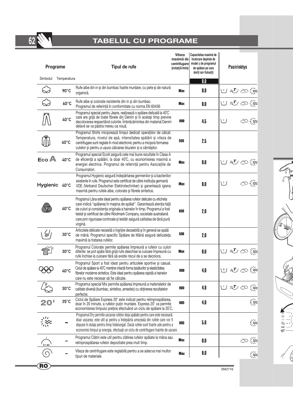 Tabelul cu programe | Ardo WDN 1495 LW User Manual | Page 62 / 68