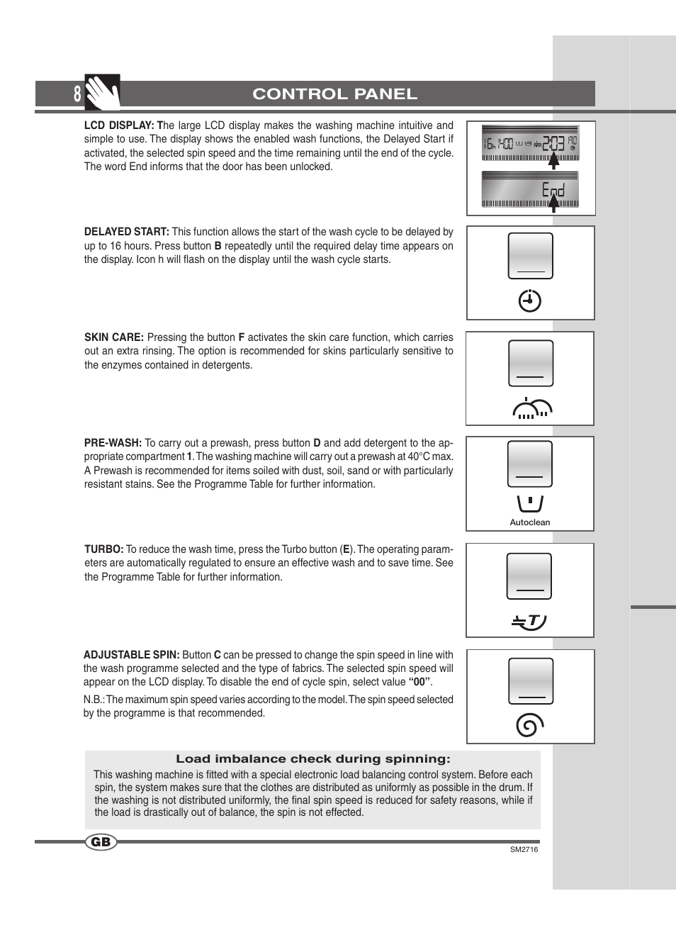 Control panel | Ardo WDN 1495 LW User Manual | Page 8 / 68