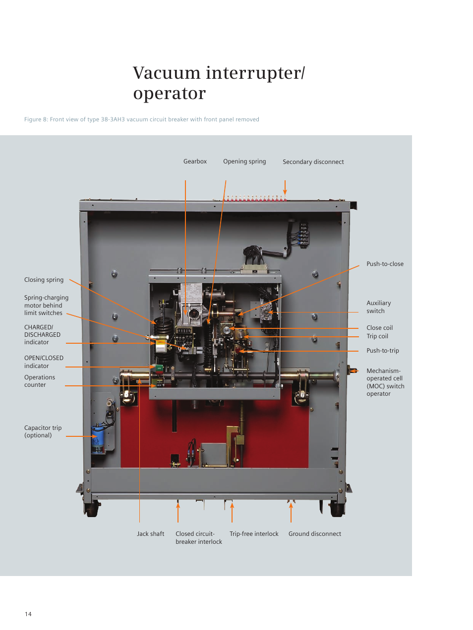 Vacuum interrupter/ operator | Siemens vacuum circuit breaker 38-3AH3 38 kV User Manual | Page 14 / 68