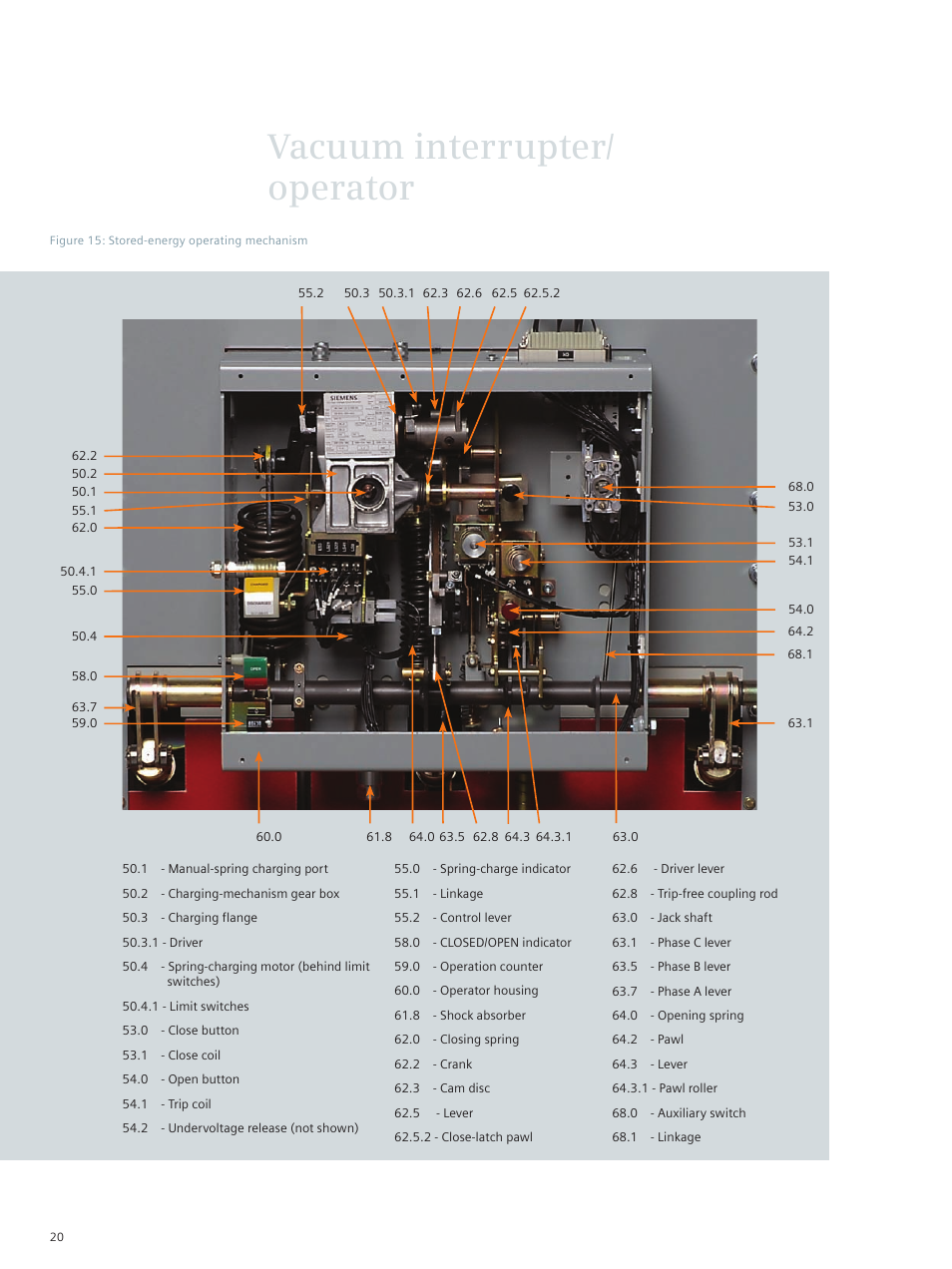 Vacuum interrupter/ operator | Siemens vacuum circuit breaker 38-3AH3 38 kV User Manual | Page 20 / 68