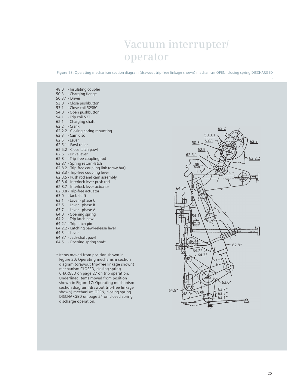 Vacuum interrupter/ operator | Siemens vacuum circuit breaker 38-3AH3 38 kV User Manual | Page 25 / 68