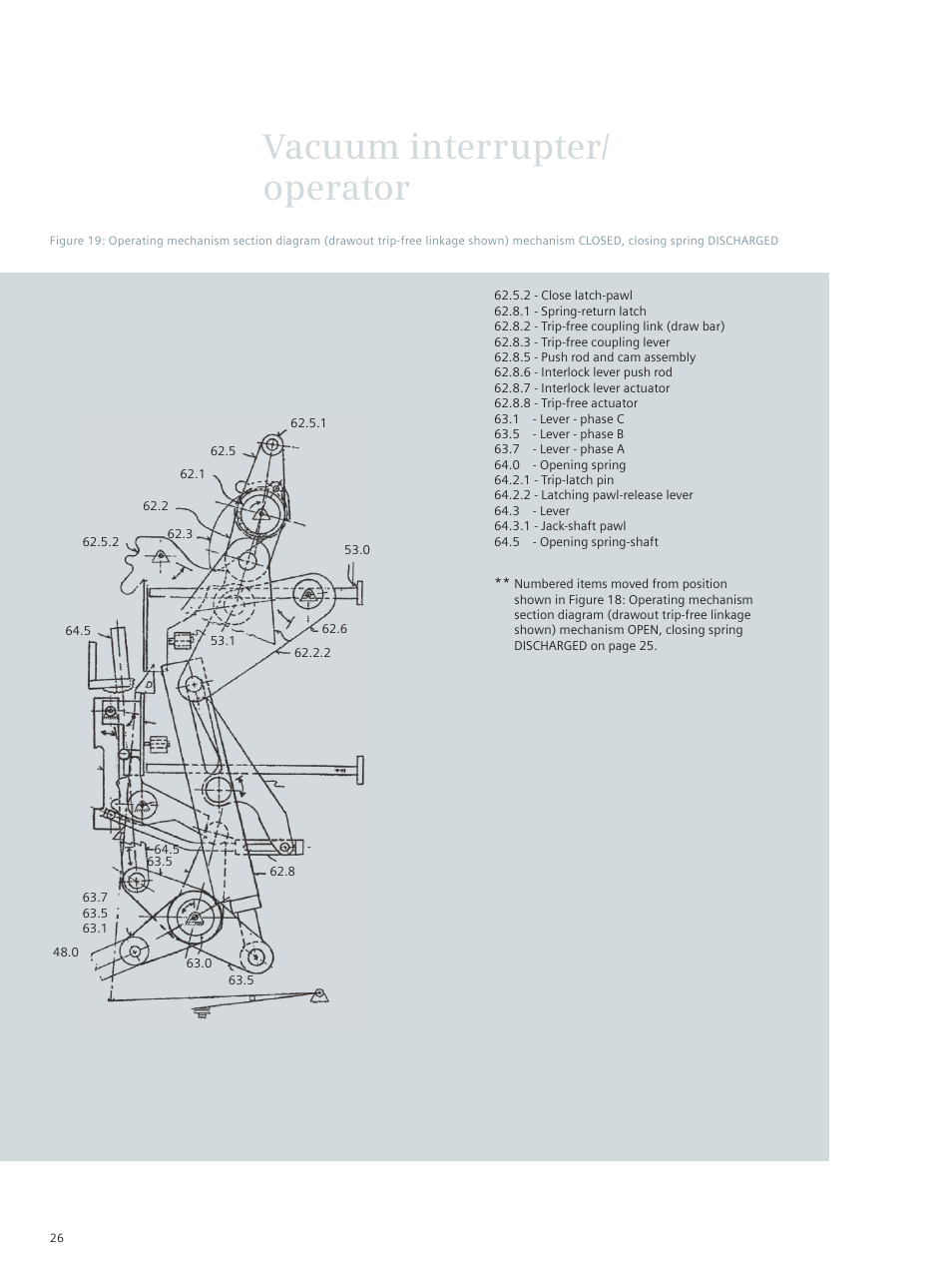 Vacuum interrupter/ operator | Siemens vacuum circuit breaker 38-3AH3 38 kV User Manual | Page 26 / 68