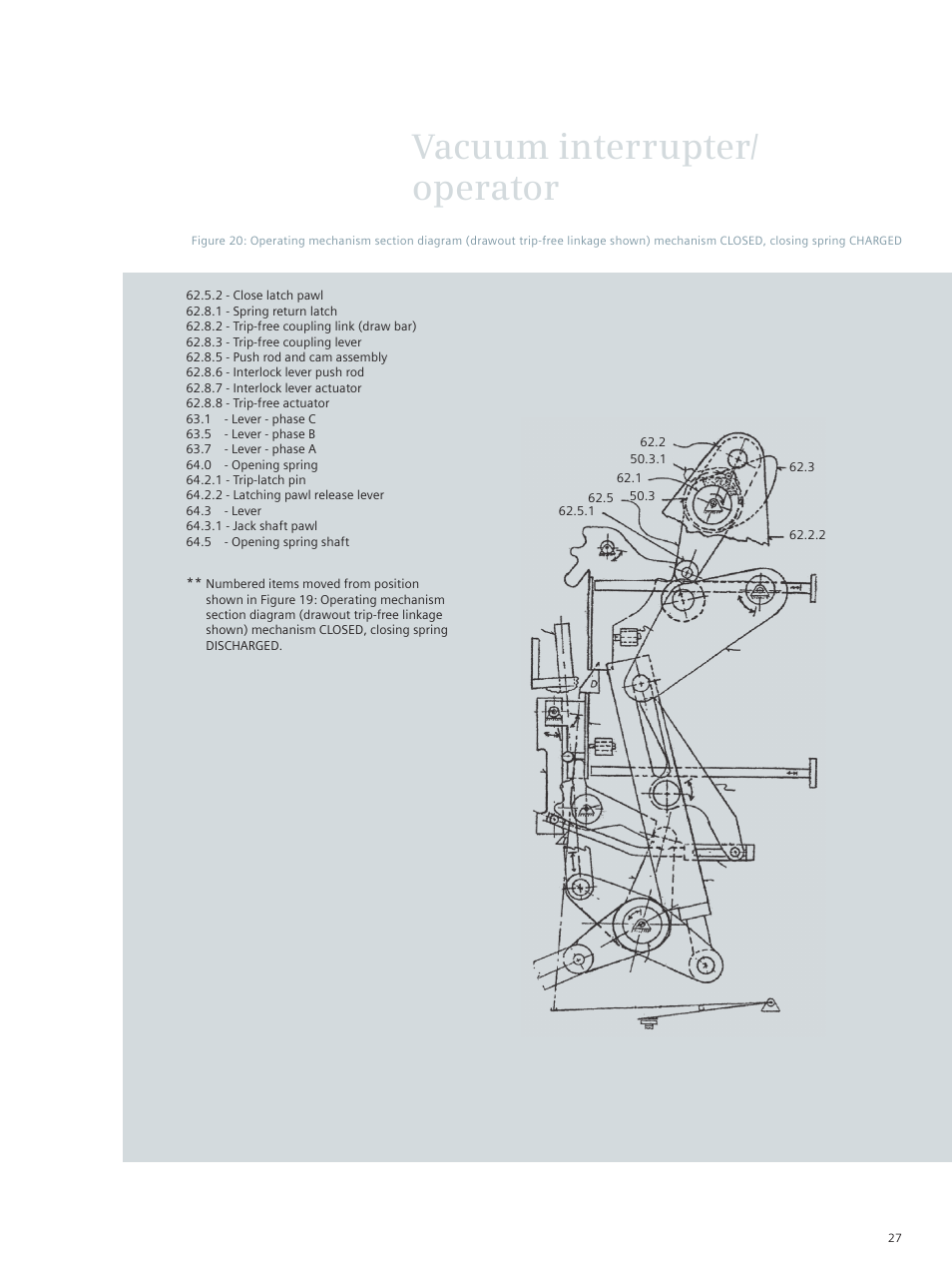 Vacuum interrupter/ operator | Siemens vacuum circuit breaker 38-3AH3 38 kV User Manual | Page 27 / 68