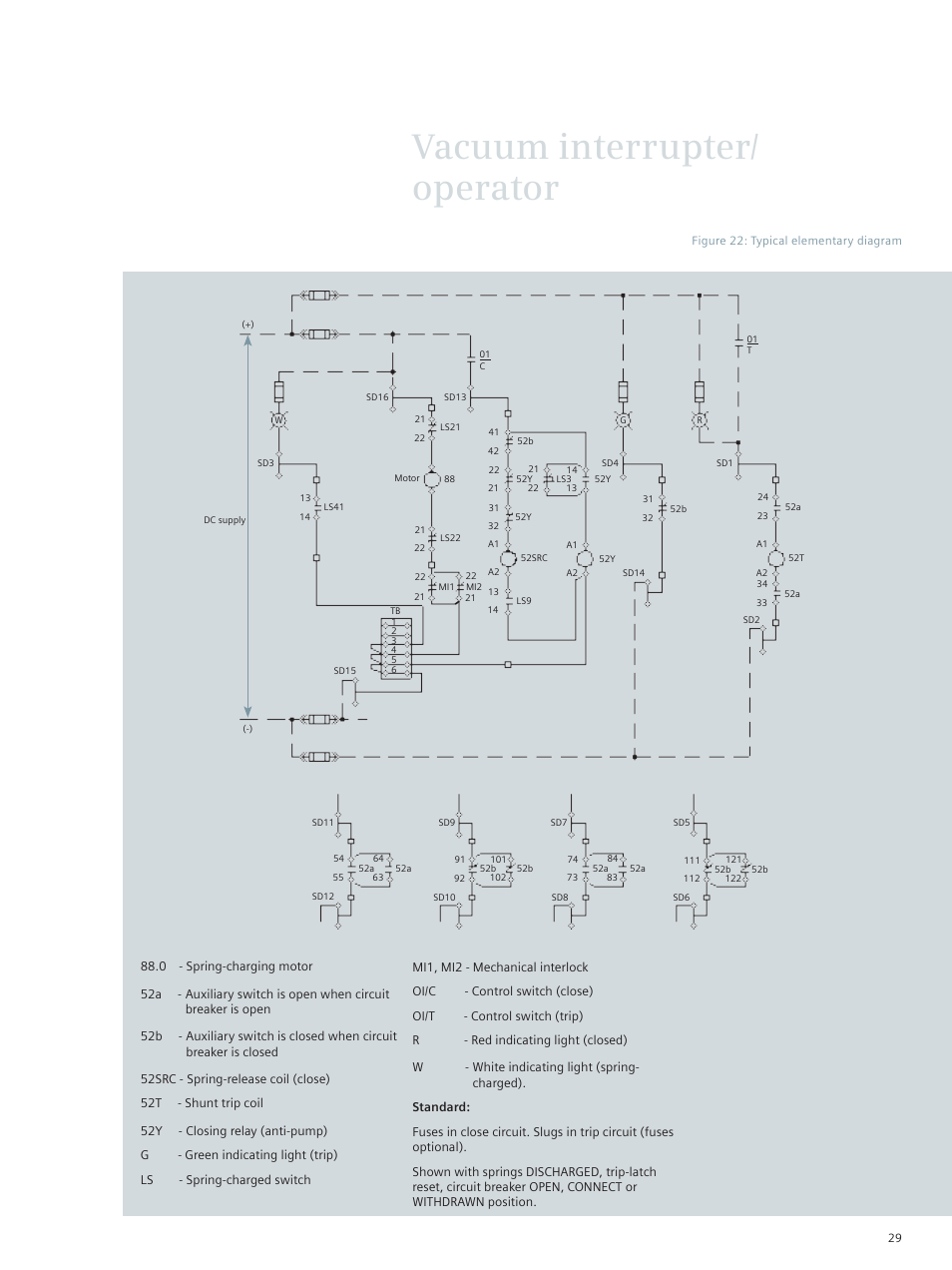 Vacuum interrupter/ operator | Siemens vacuum circuit breaker 38-3AH3 38 kV User Manual | Page 29 / 68