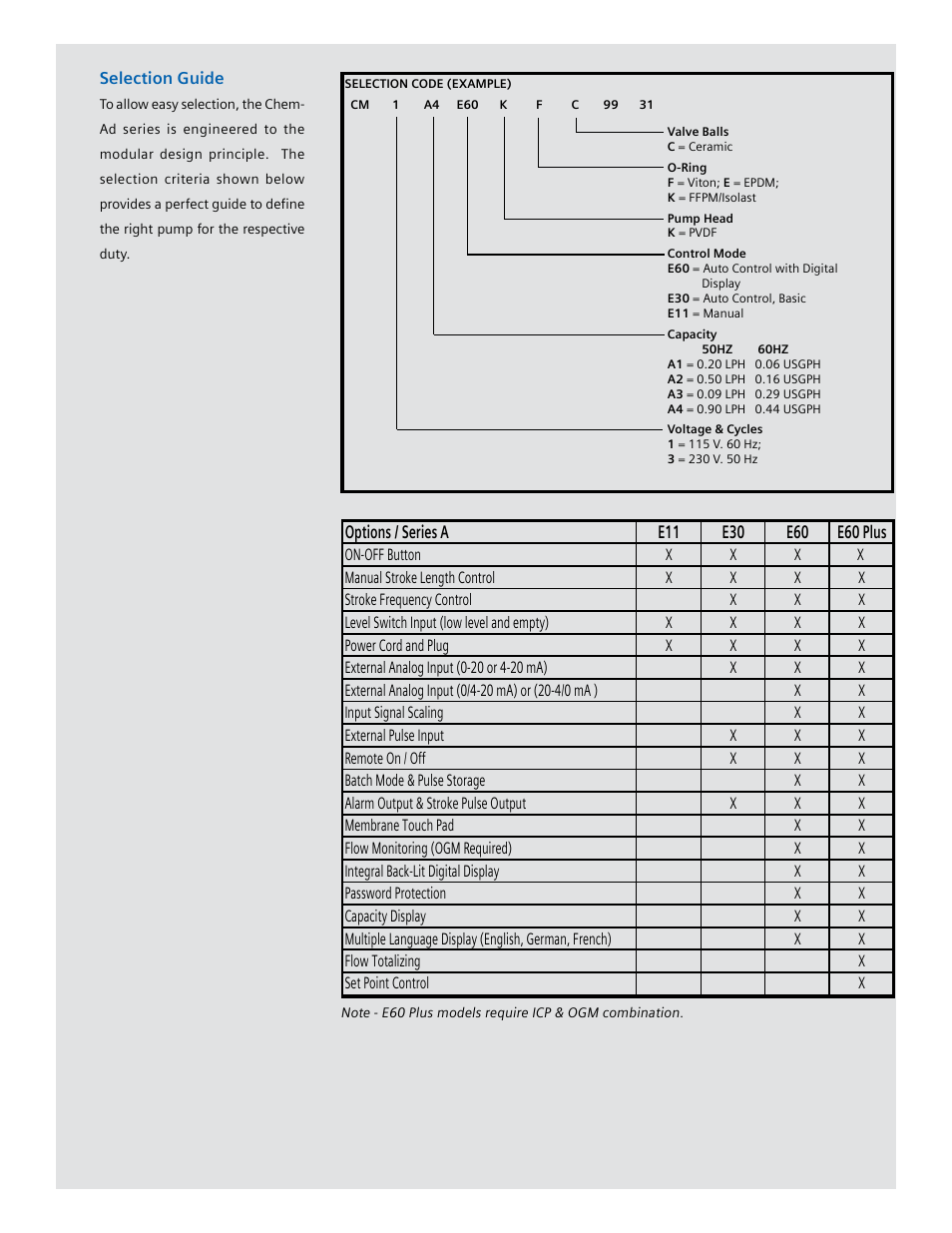 Siemens Chem-Ad Series User Manual | Page 3 / 4