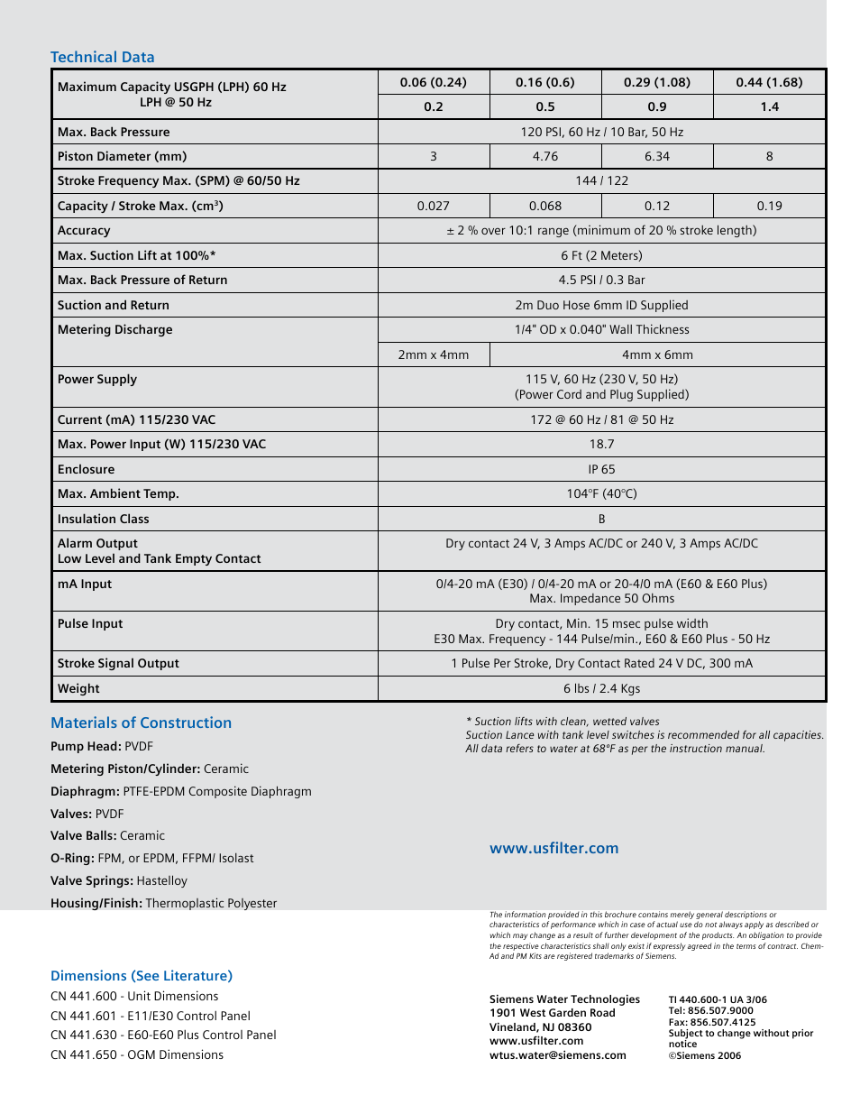 Siemens Chem-Ad Series User Manual | Page 4 / 4