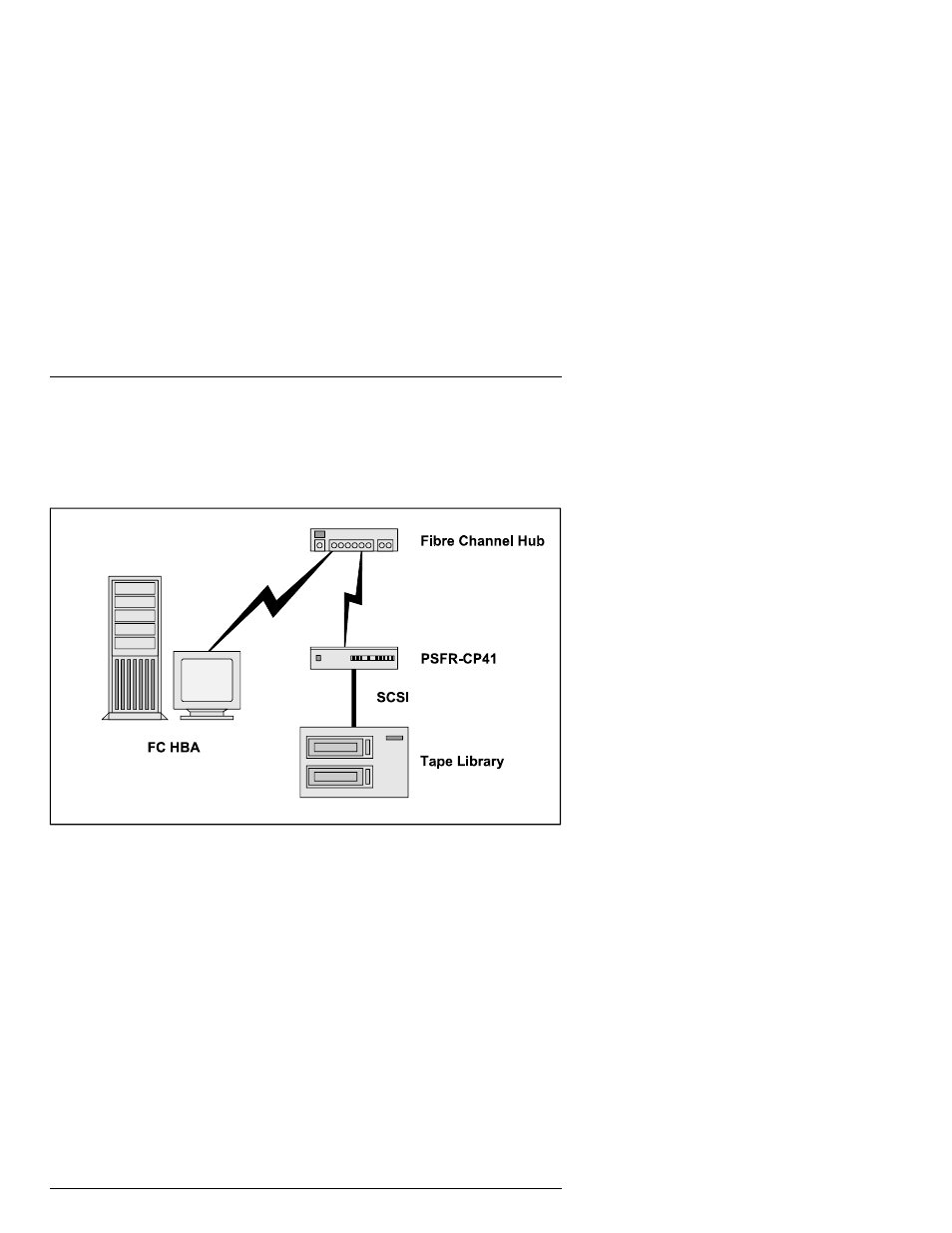 Siemens PSFR-CP41 User Manual | Page 32 / 81