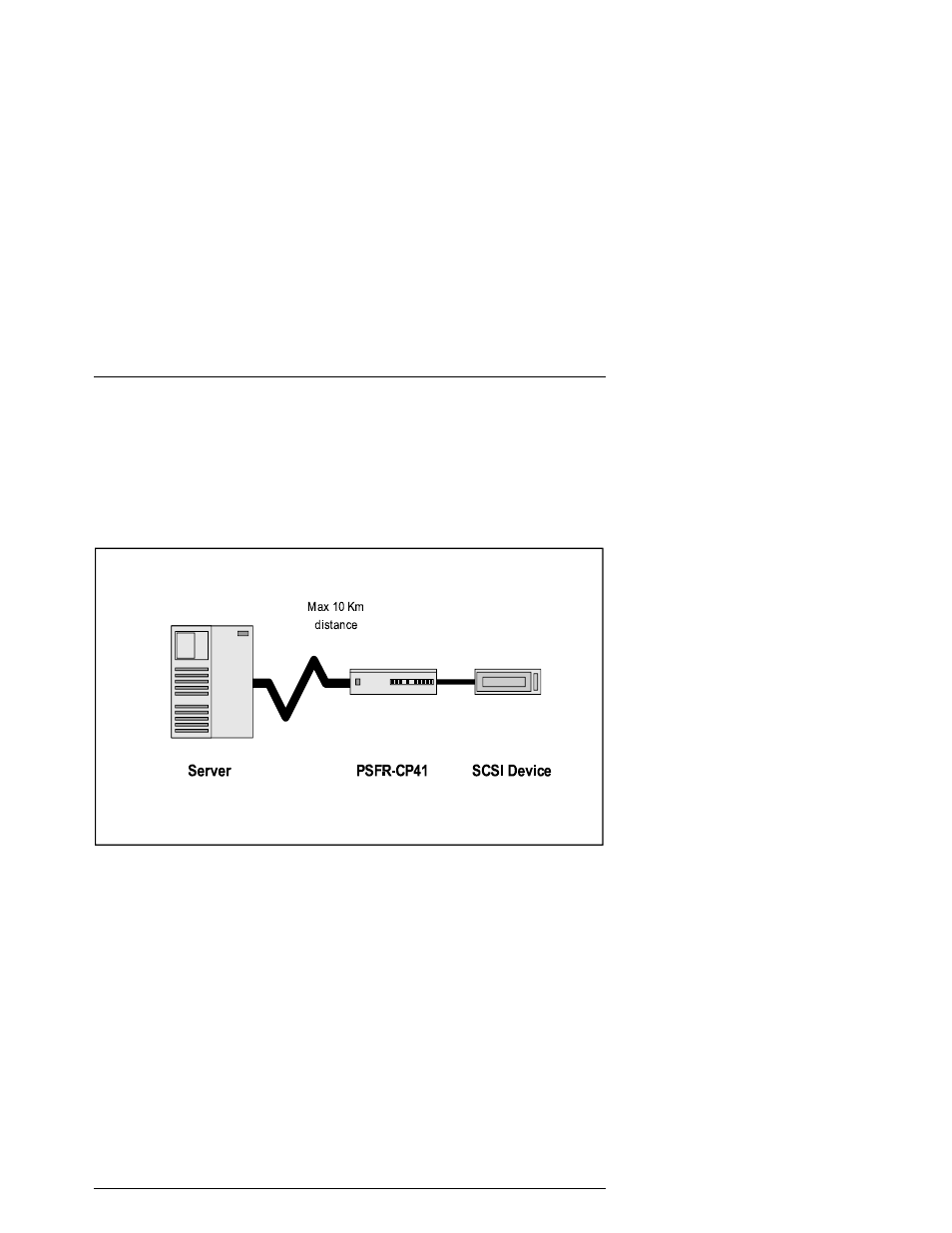 Psfr-cp41 benefits, Point-to-point | Siemens PSFR-CP41 User Manual | Page 7 / 81