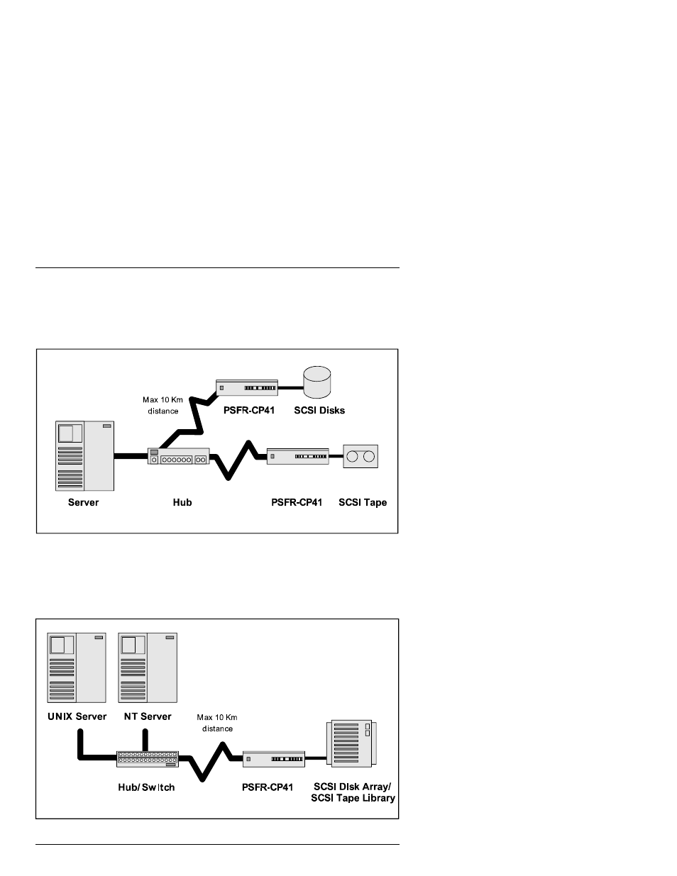 Single initiator, Multi-initiator | Siemens PSFR-CP41 User Manual | Page 8 / 81