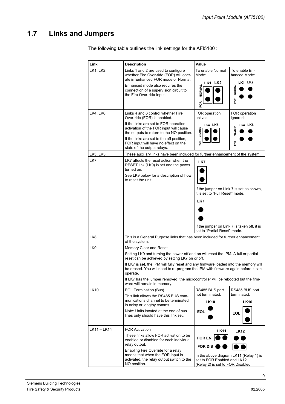 Links and jumpers, 7 links and jumpers, Input point module (afi5100) | Siemens AFI5100 User Manual | Page 9 / 14