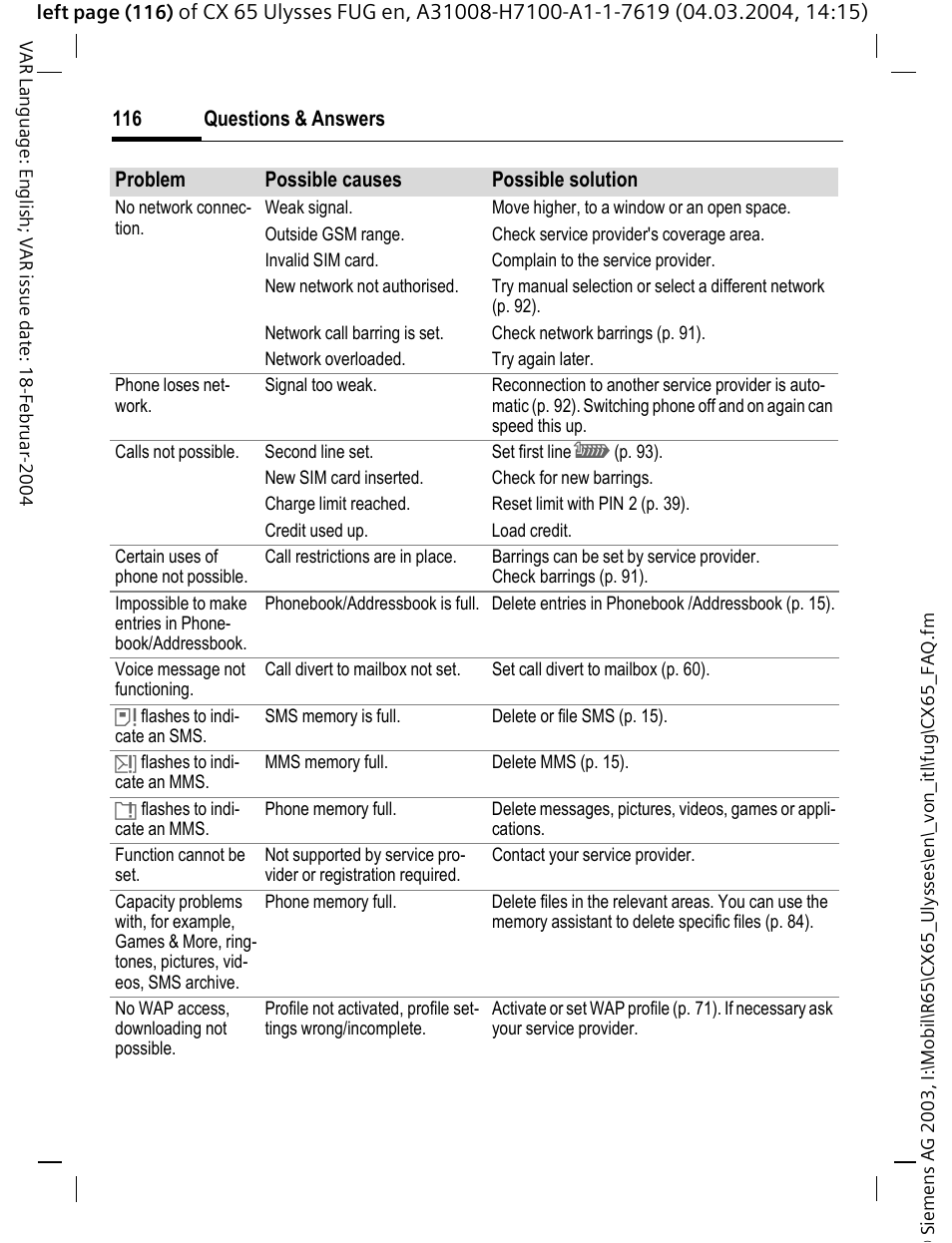 Siemens CXT65 User Manual | Page 117 / 141