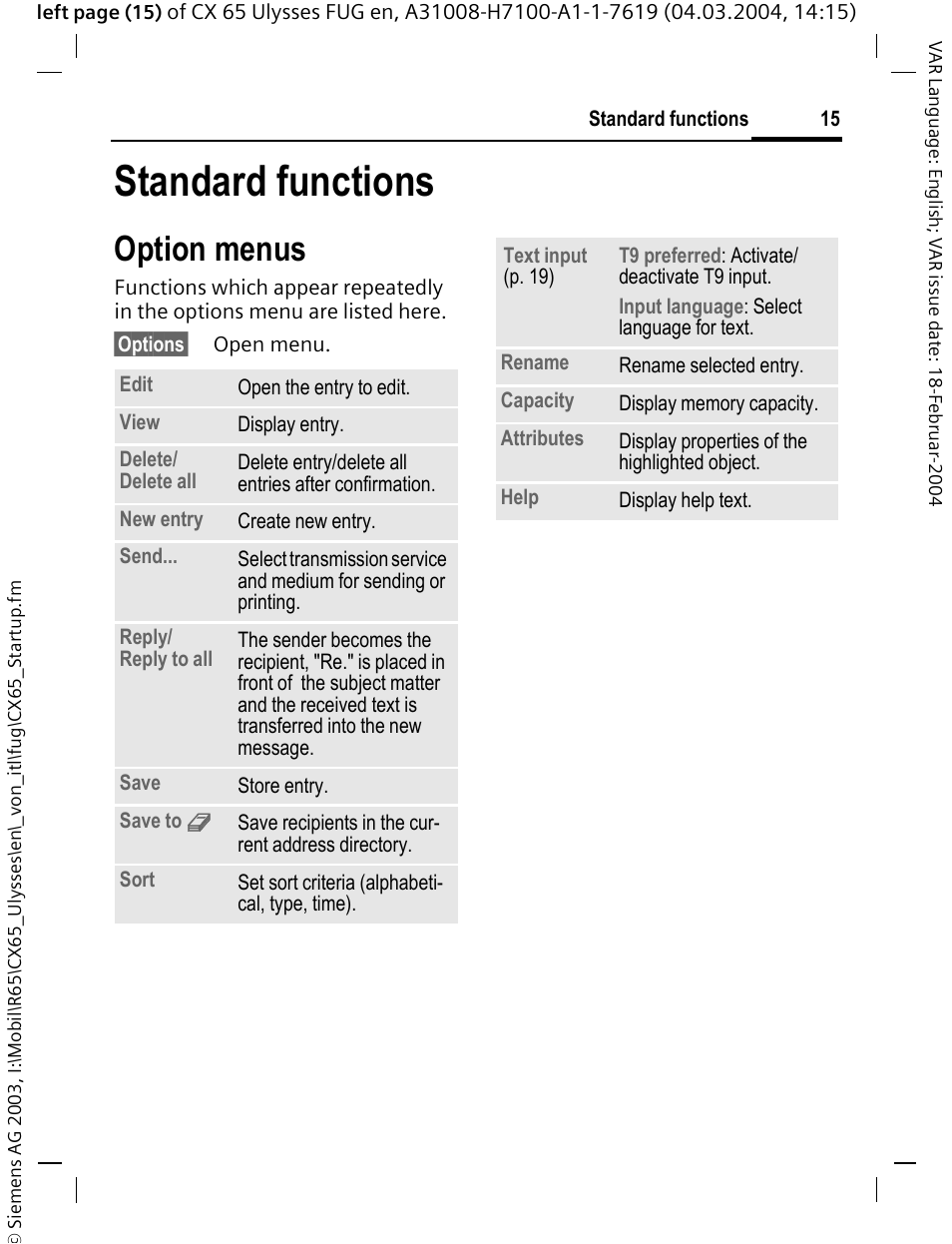 Standard functions, Option menus | Siemens CXT65 User Manual | Page 16 / 141