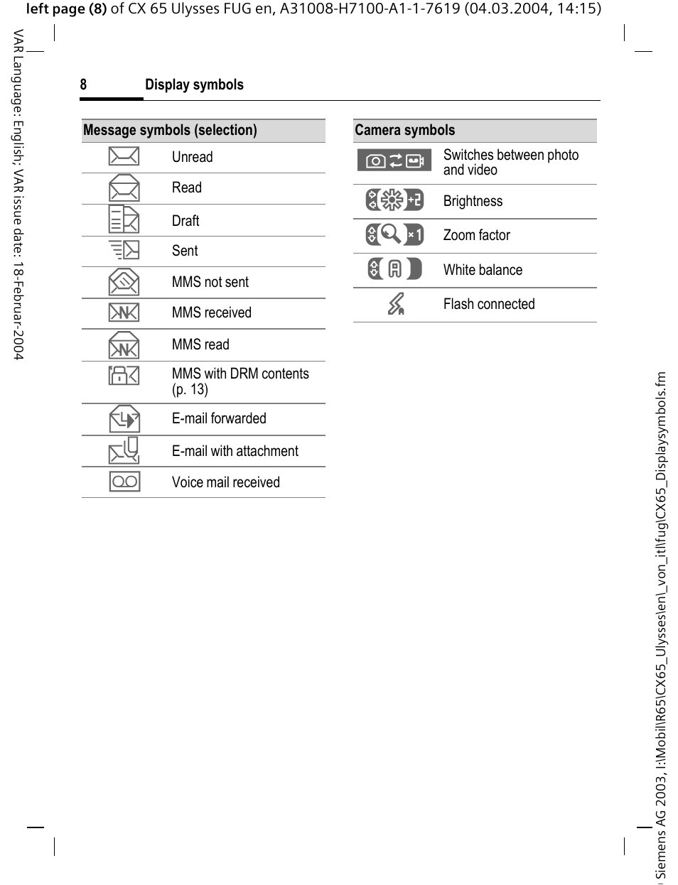 Siemens CXT65 User Manual | Page 9 / 141