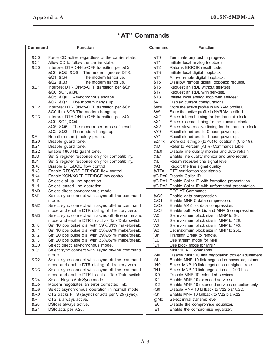 At” commands | Siemens 1015N-2MFM-1A User Manual | Page 16 / 25