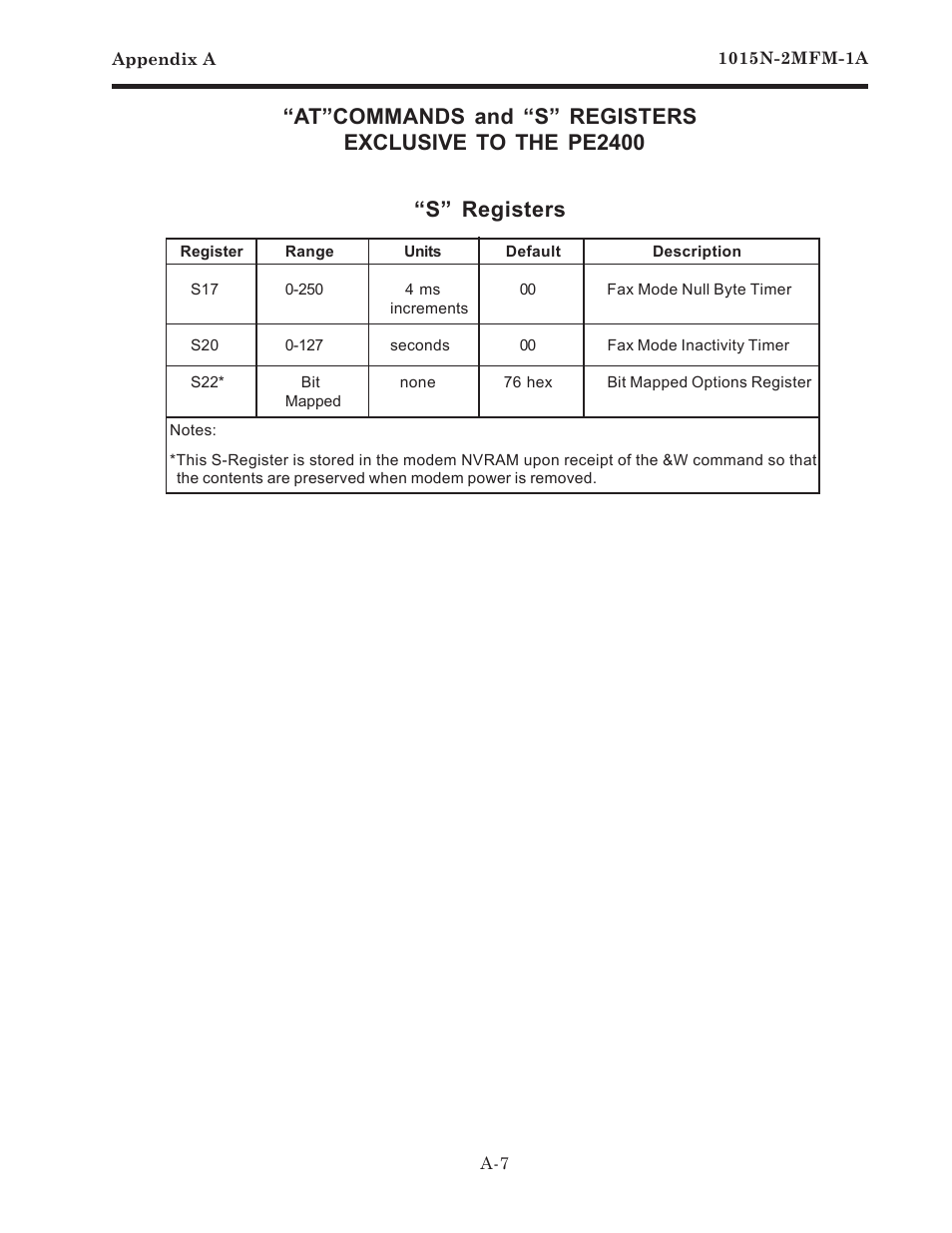 Siemens 1015N-2MFM-1A User Manual | Page 20 / 25