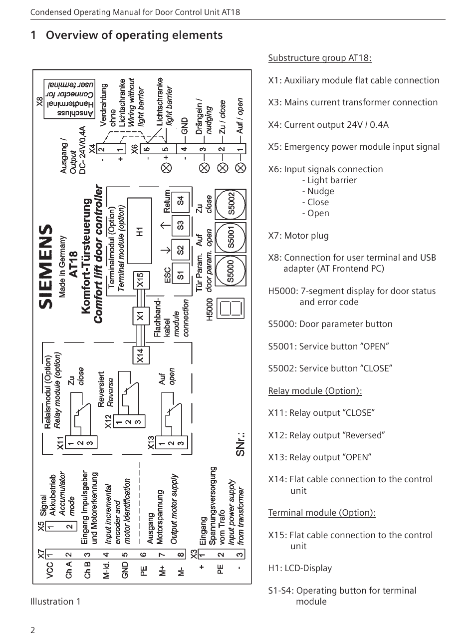 1 overview of operating elements | Siemens AG AT18 User Manual | Page 2 / 8