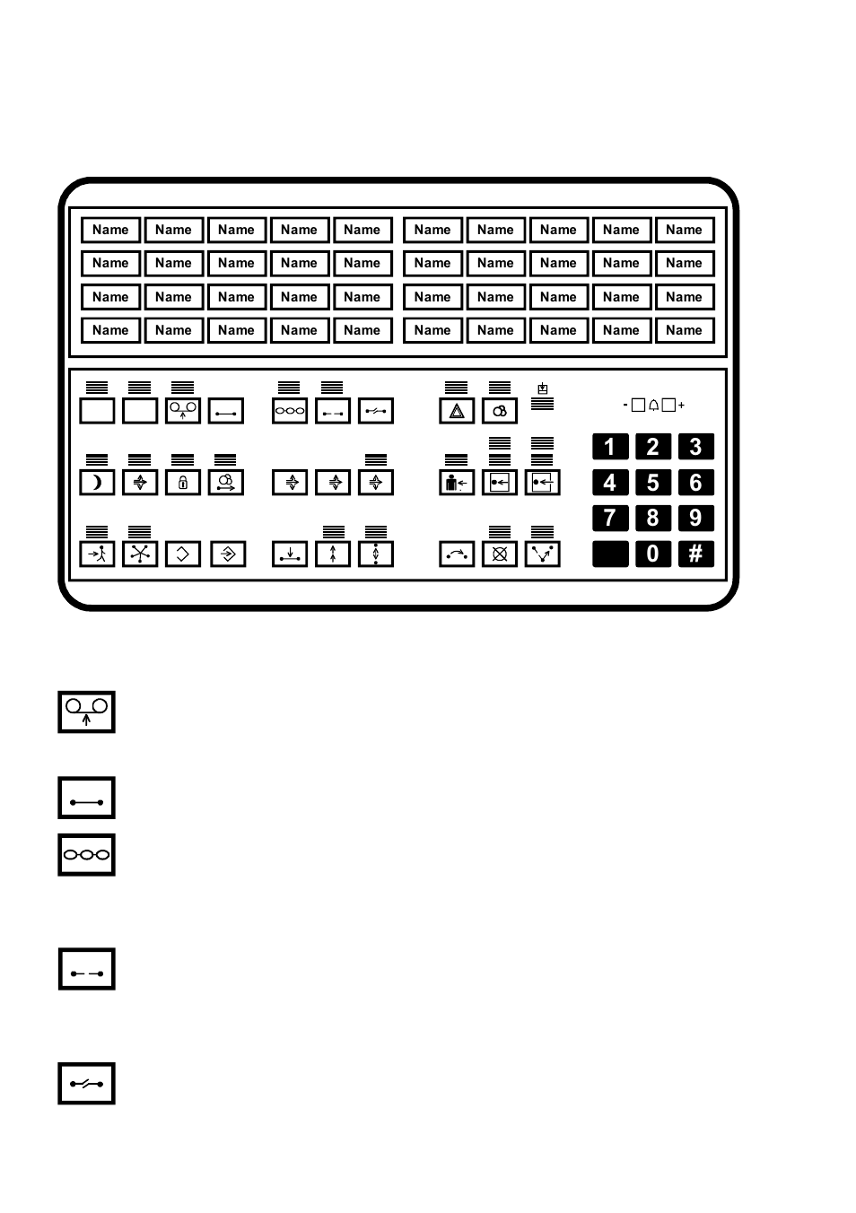 Description of keyboard controls | Siemens HICOM 300 User Manual | Page 2 / 26
