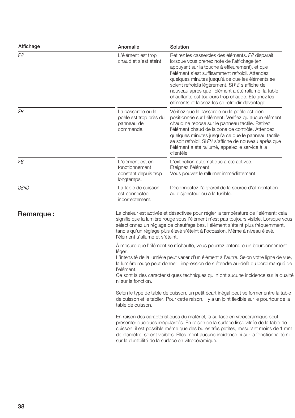 Remarque | Siemens ET 77..UC User Manual | Page 38 / 60