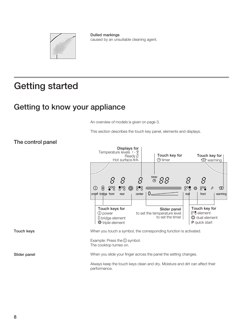 Getting started, Getting to know your appliance | Siemens ET 77..UC User Manual | Page 8 / 60