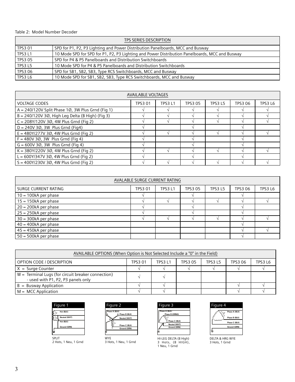 Siemens Surge Protective Device TPS3 User Manual | Page 6 / 16