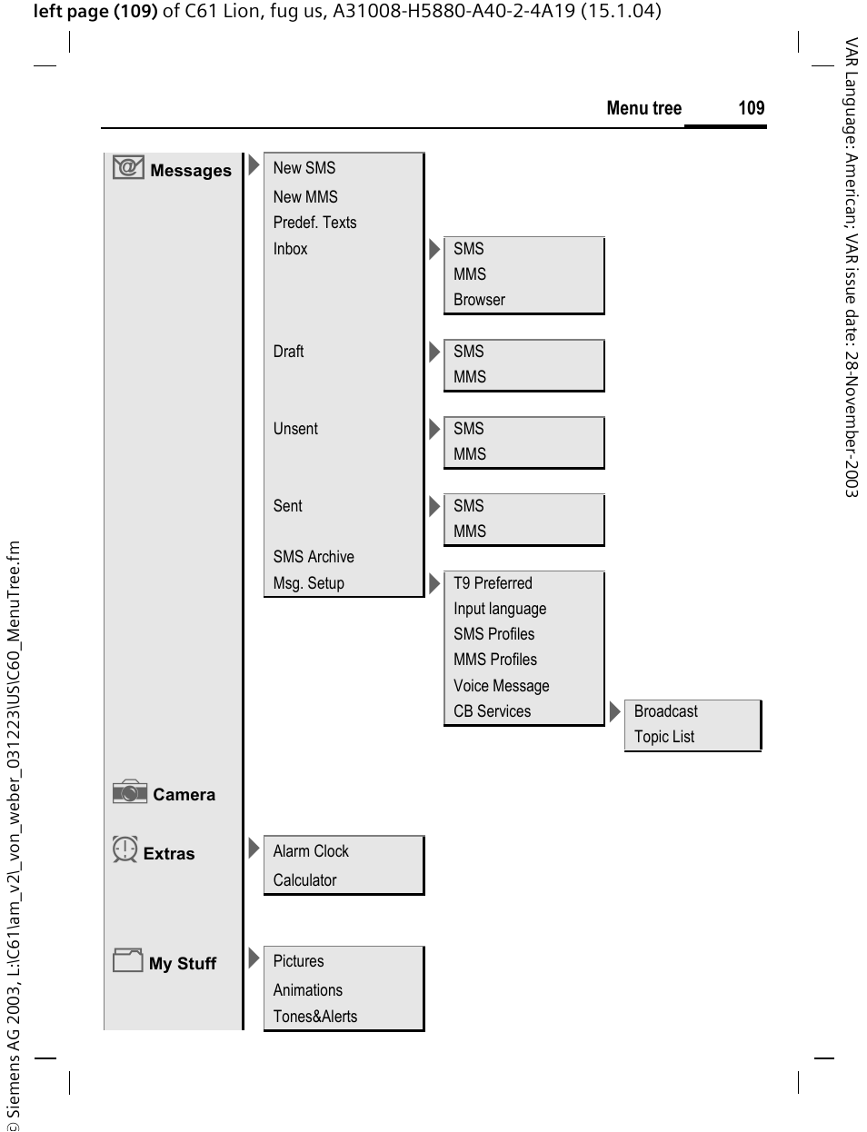 Siemens C61 User Manual | Page 110 / 116