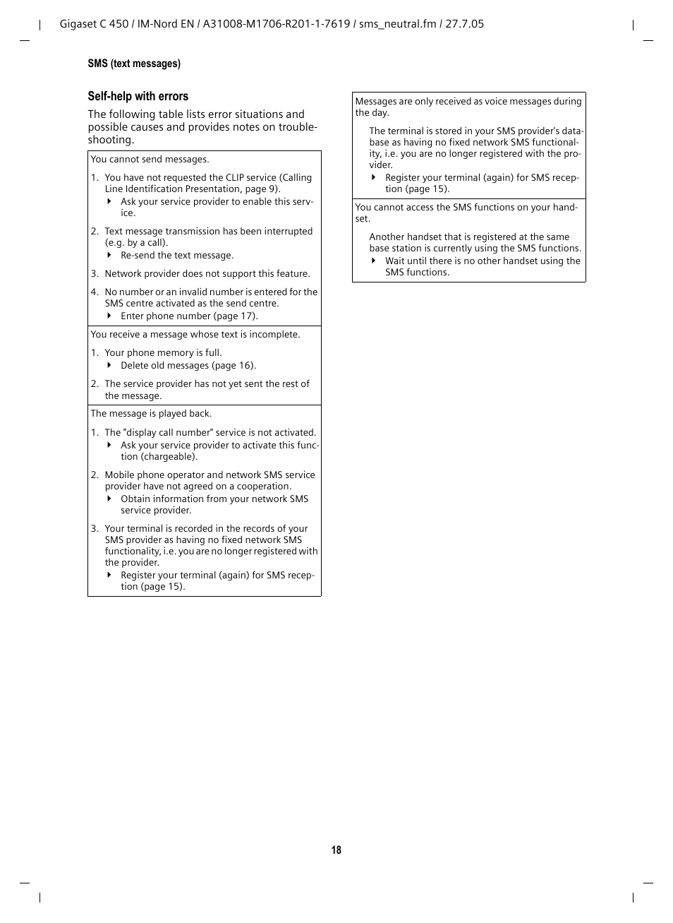 Siemens C450 User Manual | Page 19 / 33