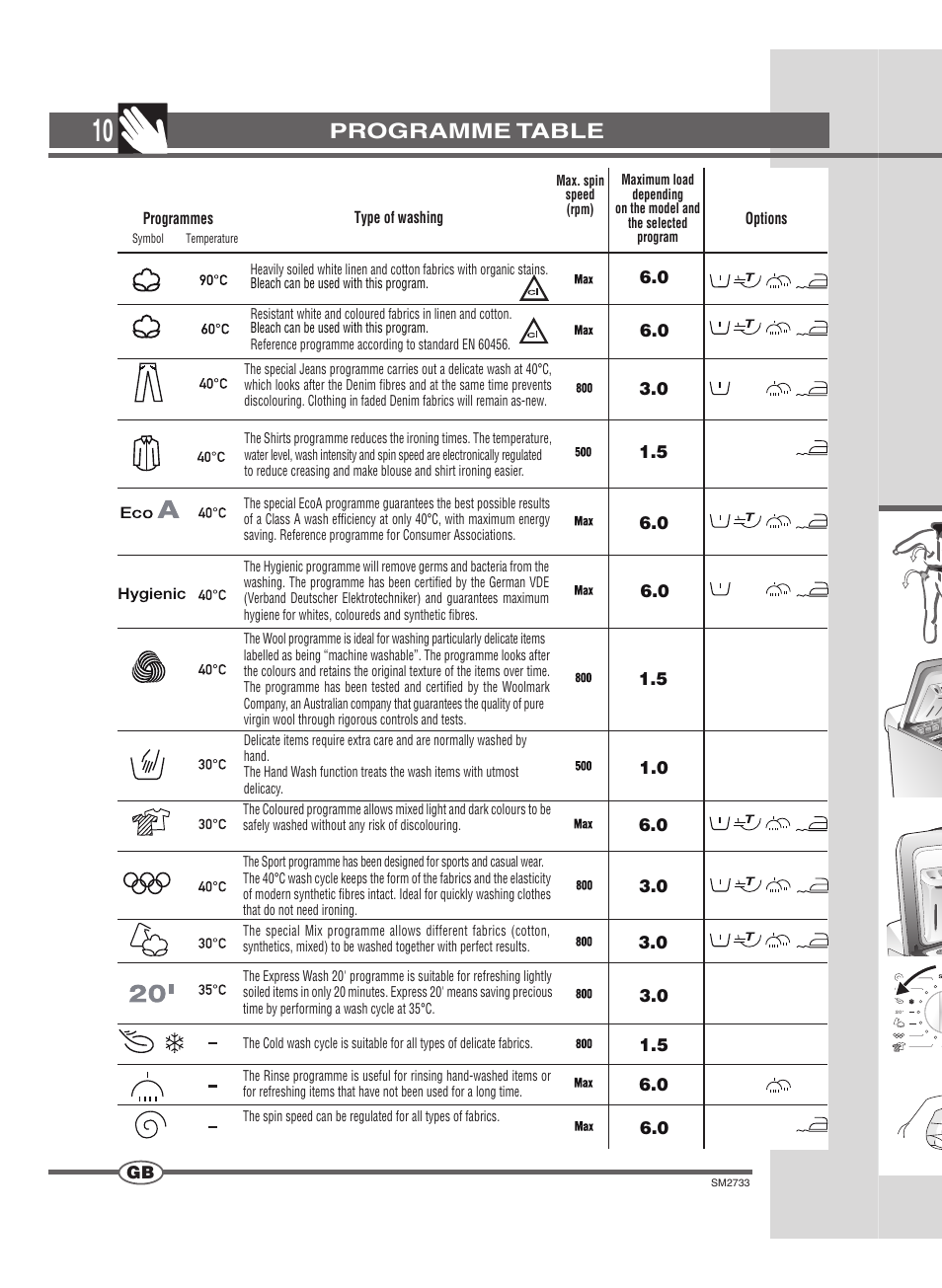 Programme table | Ardo TLN126L User Manual | Page 10 / 44