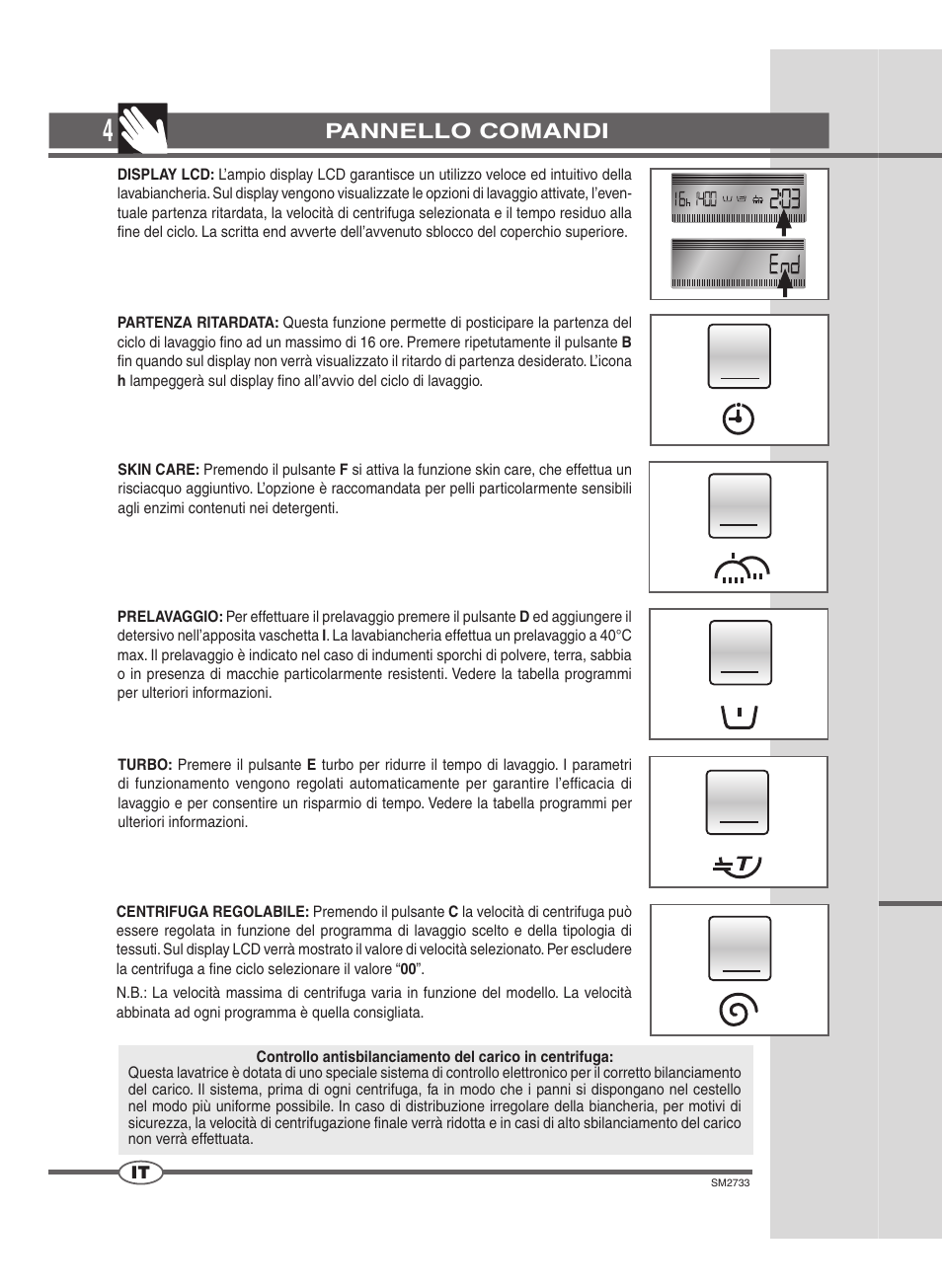 Pannello comandi | Ardo TLN126L User Manual | Page 4 / 44