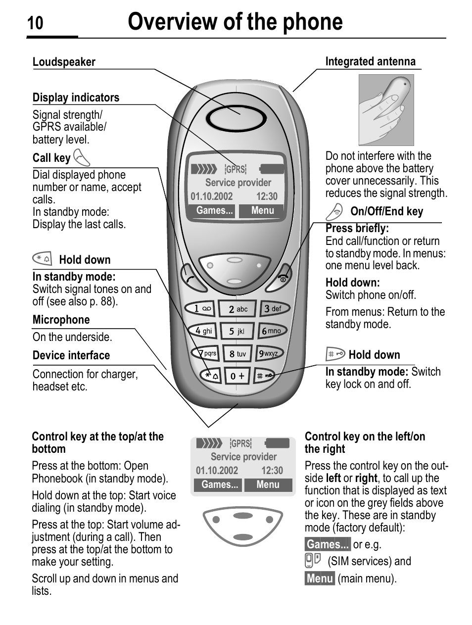 Overview of the phone | Siemens C56 User Manual | Page 11 / 114