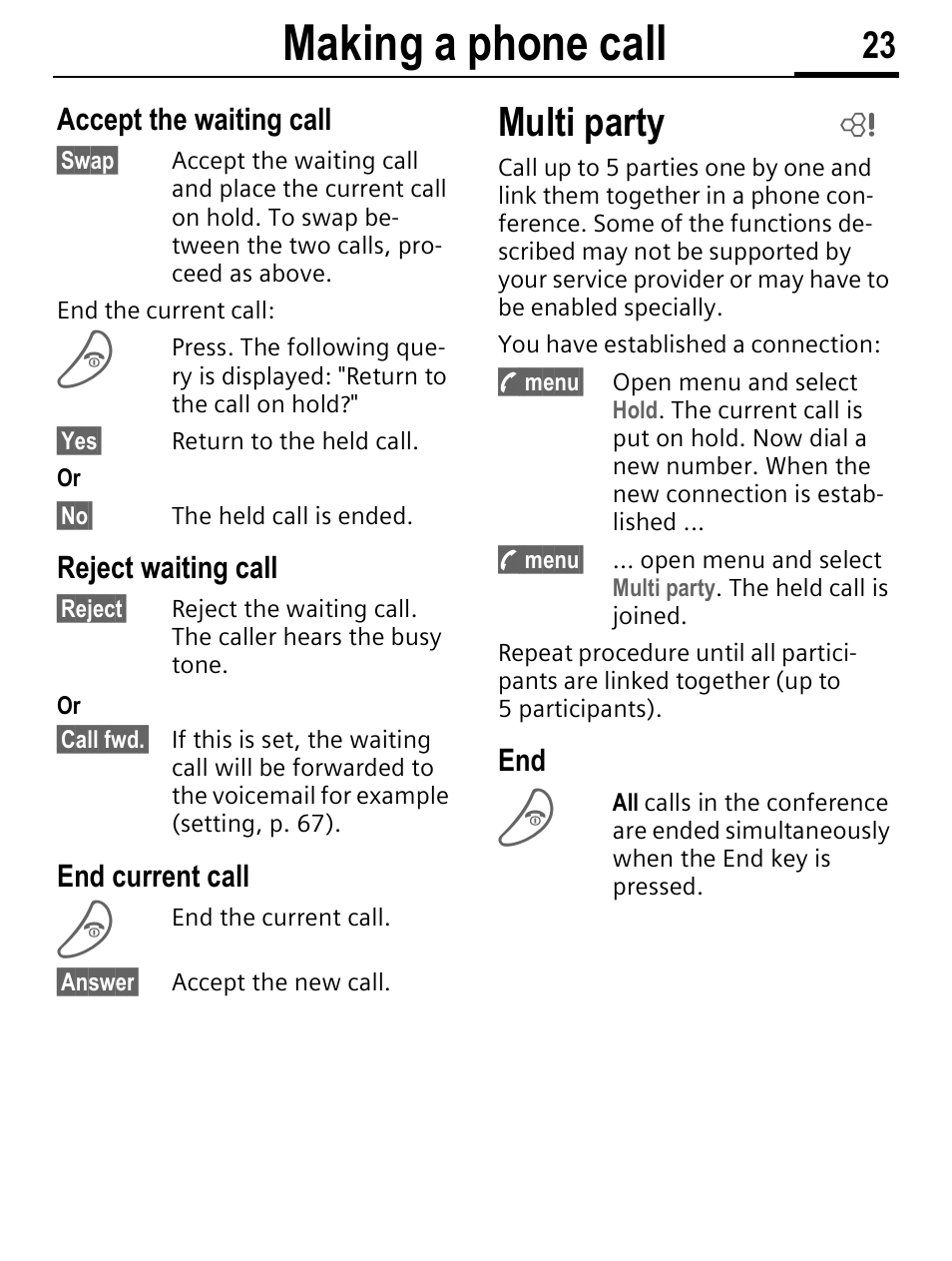 Making a phone call, Multi party, Accept the waiting call | Reject waiting call, End current call | Siemens C56 User Manual | Page 24 / 114